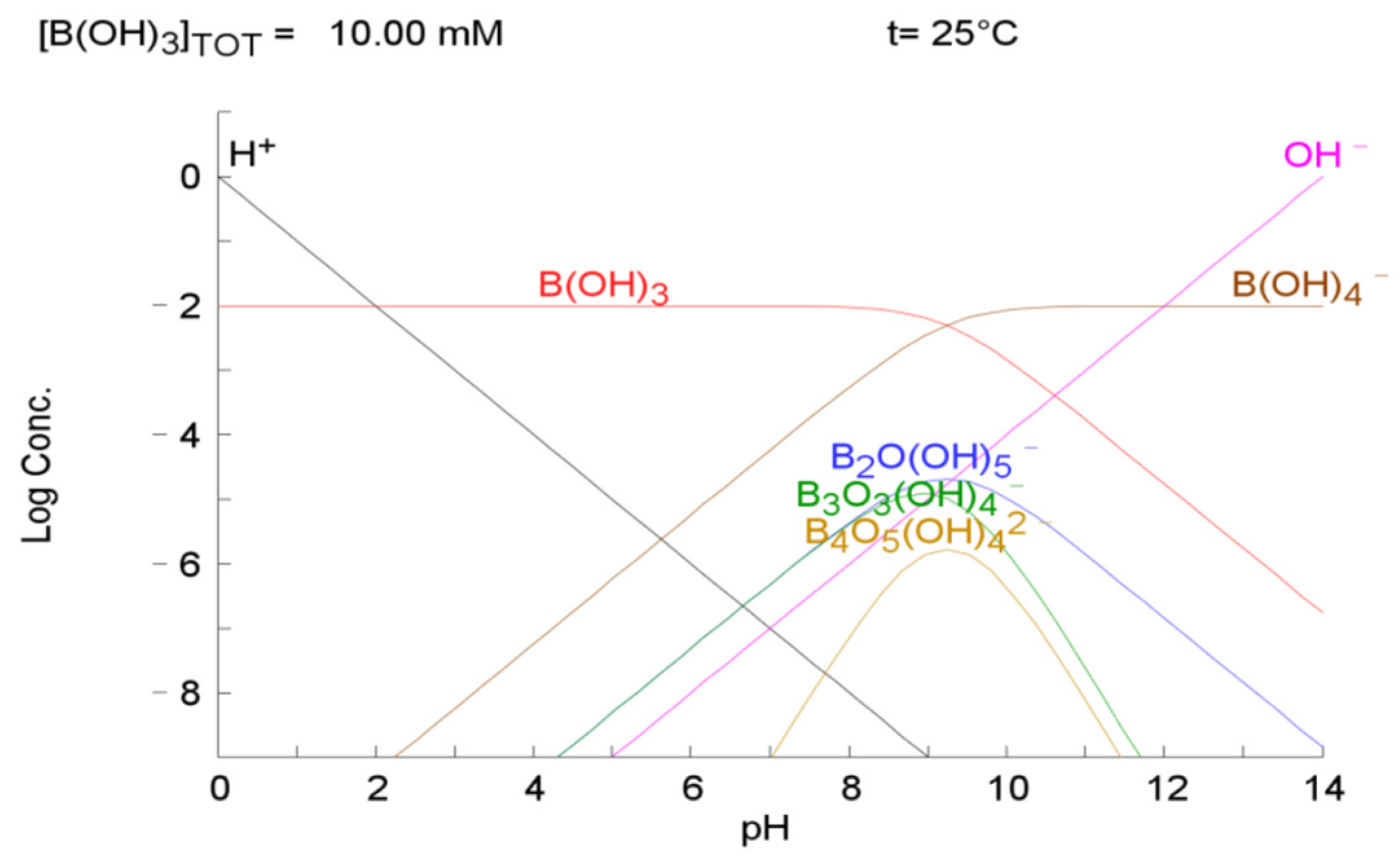 Materials 17 04895 g001