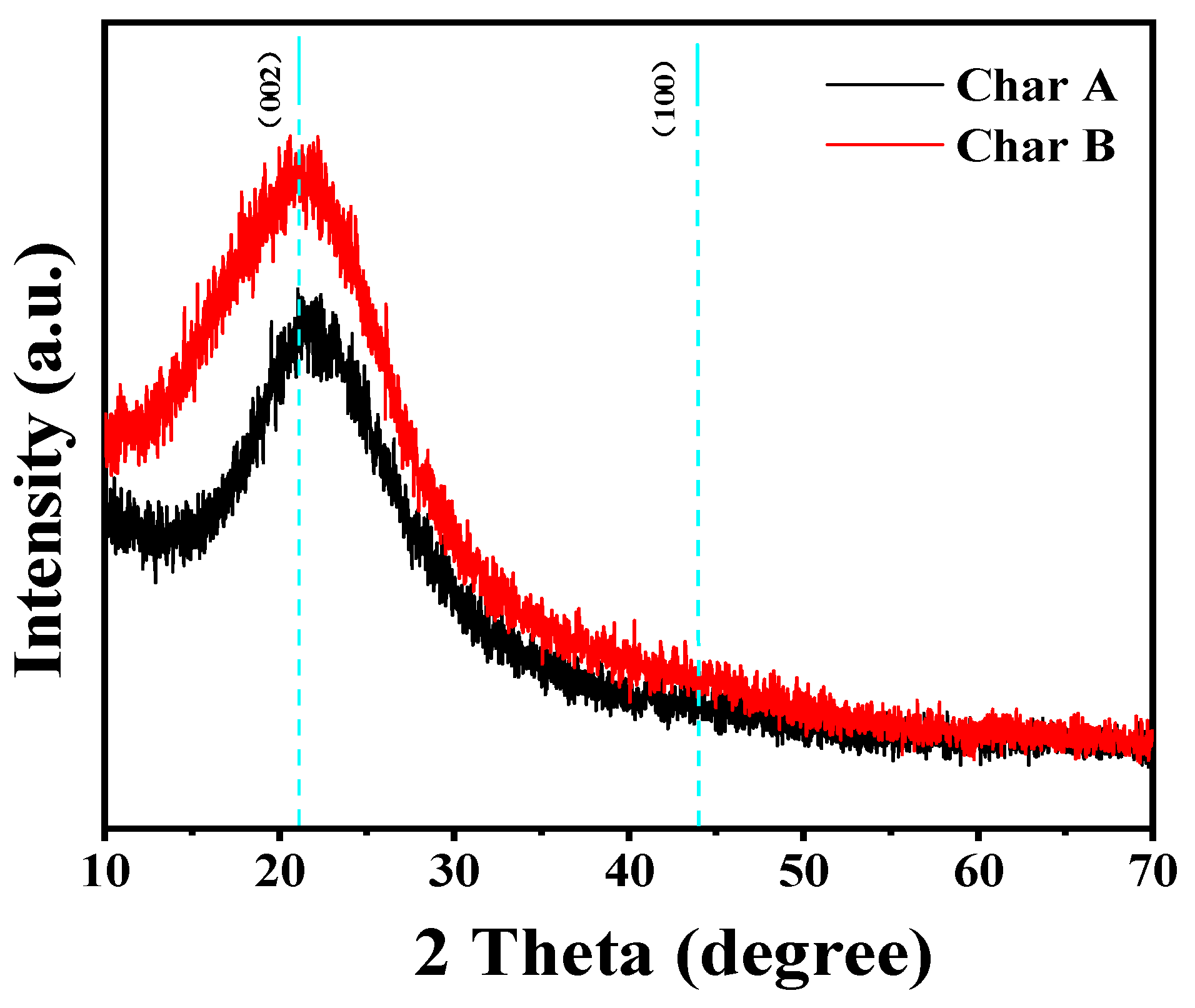 Materials 17 04895 g006