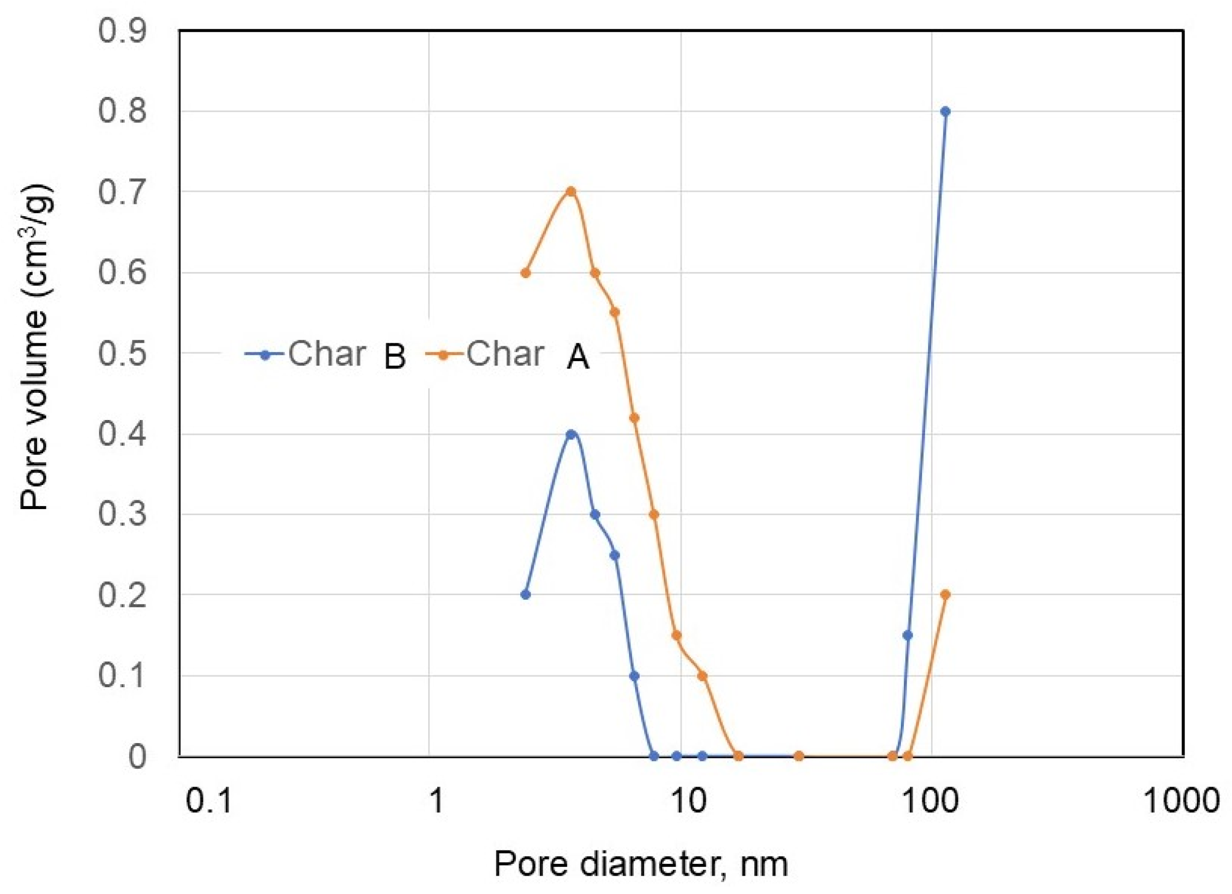 Materials 17 04895 g008