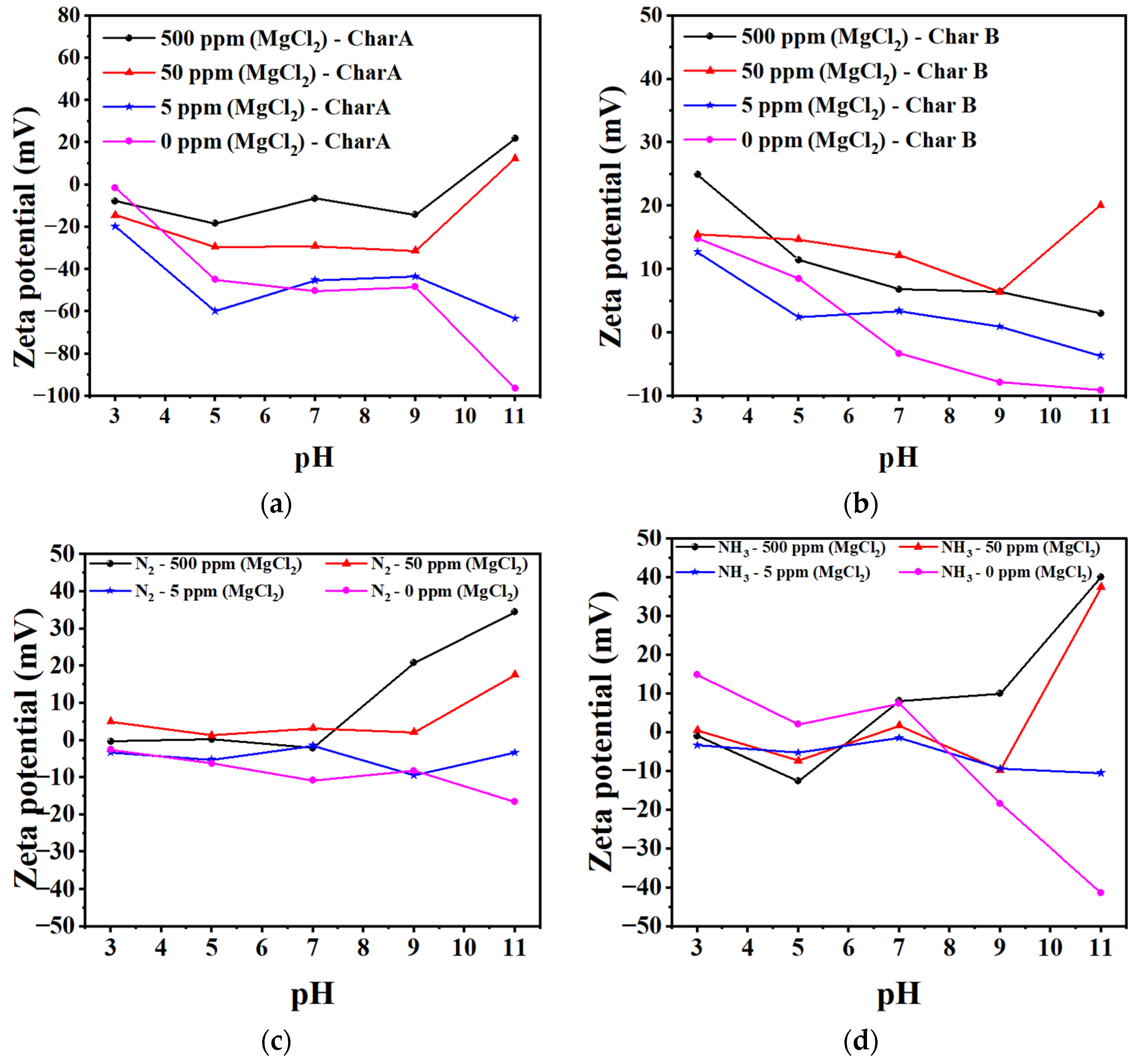 Materials 17 04895 g010