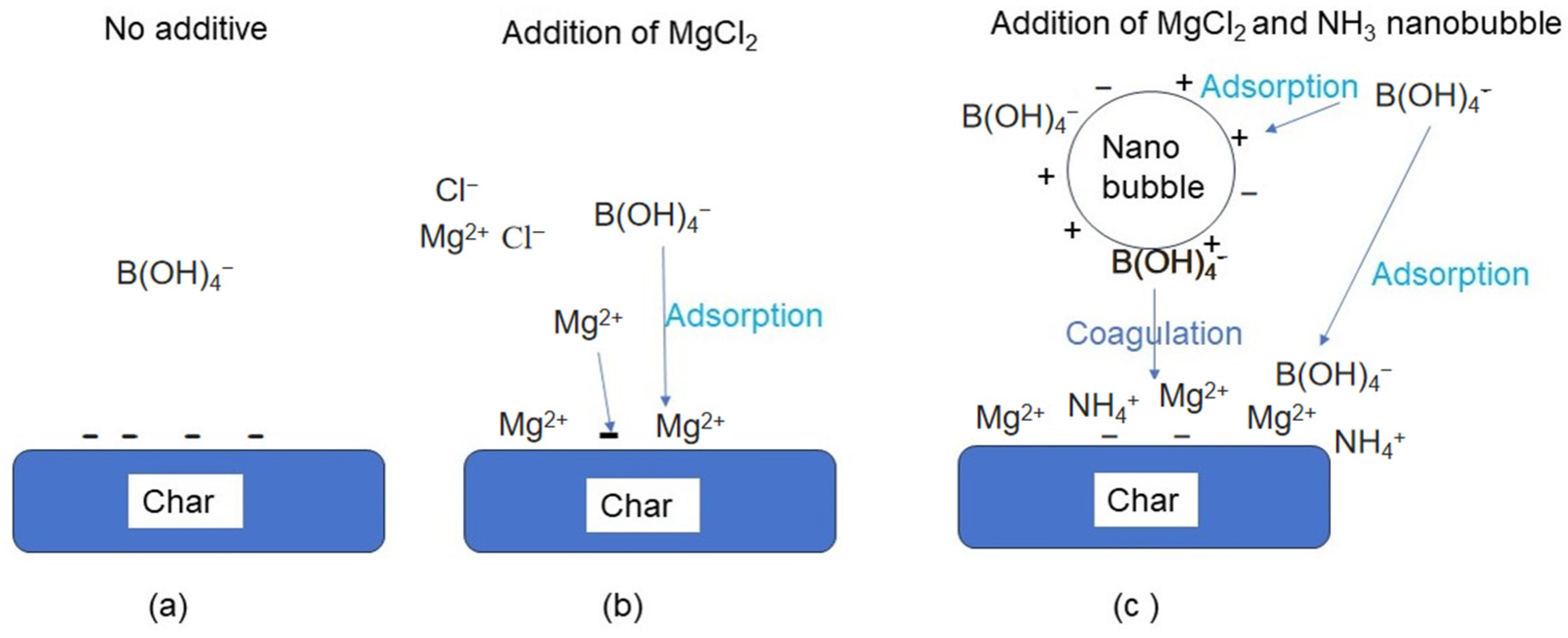 Materials 17 04895 g012
