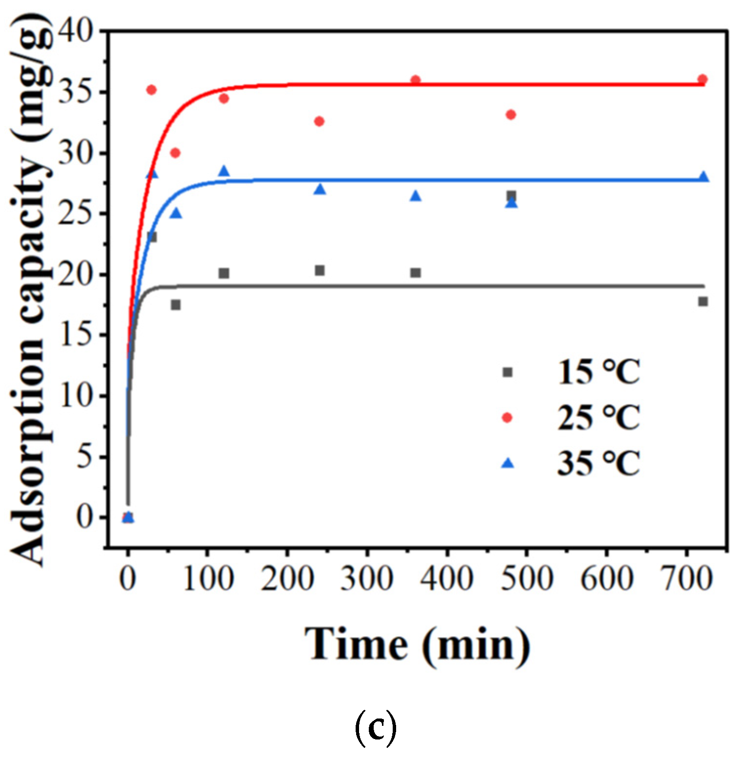 Materials 17 04895 g013b