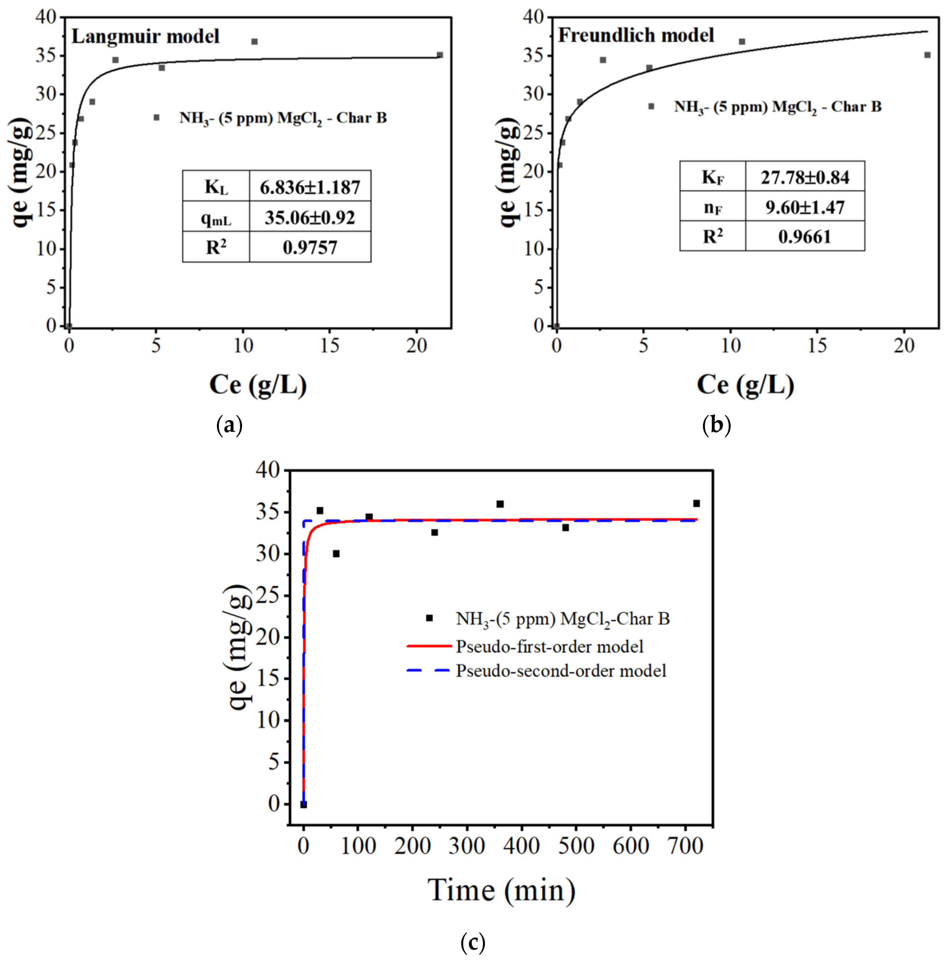 Materials 17 04895 g014