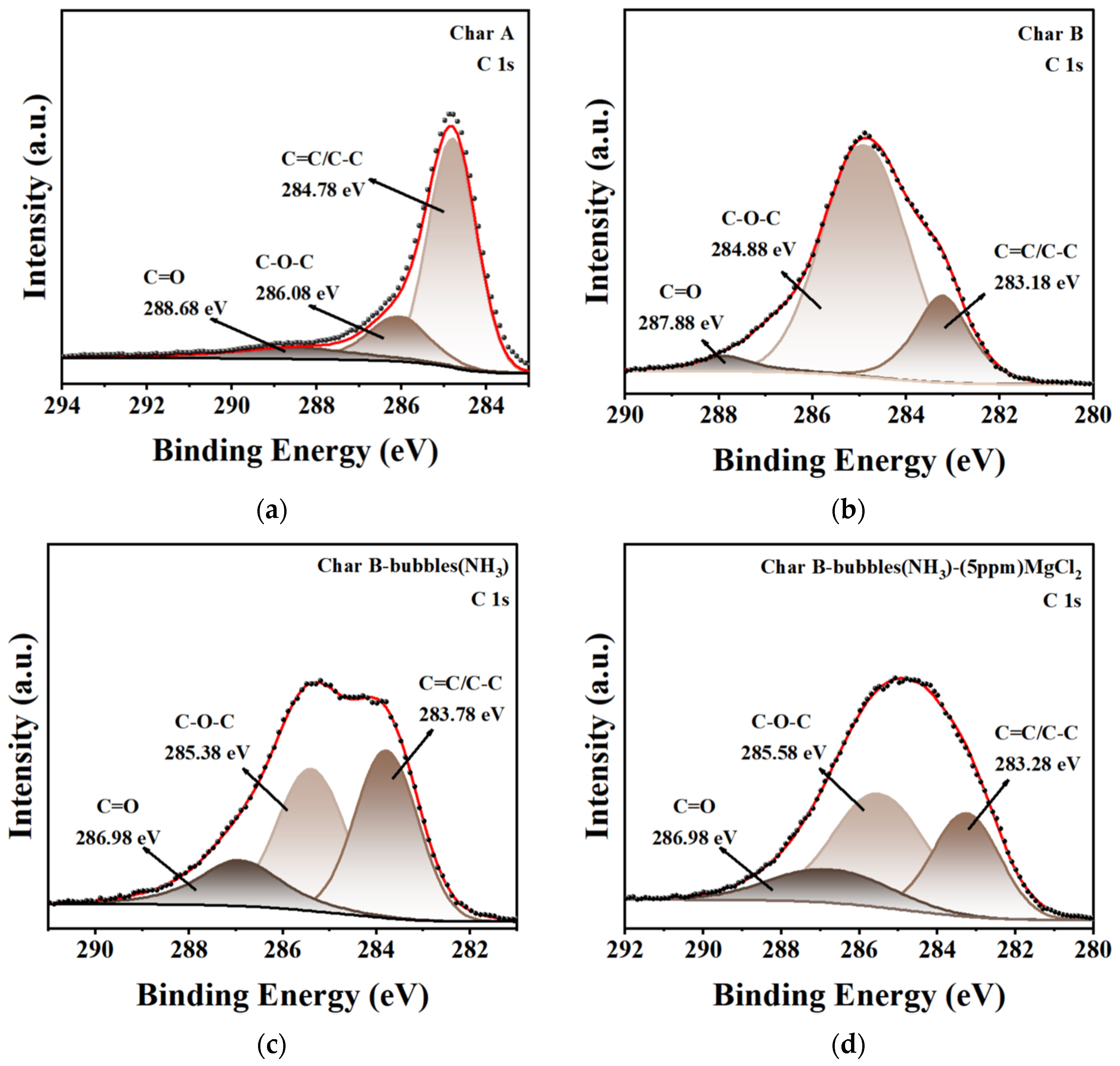 Materials 17 04895 g016a