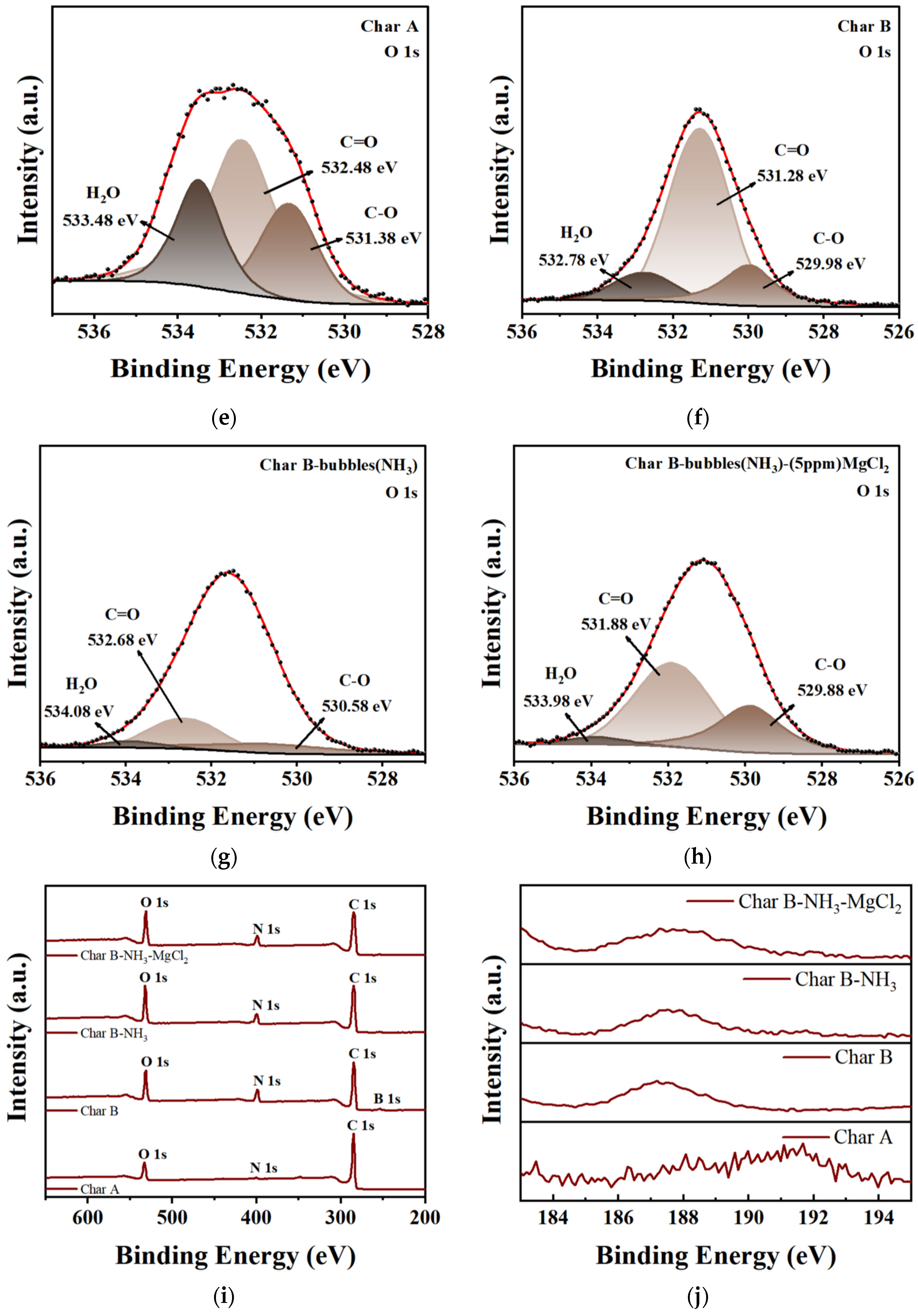 Materials 17 04895 g016b