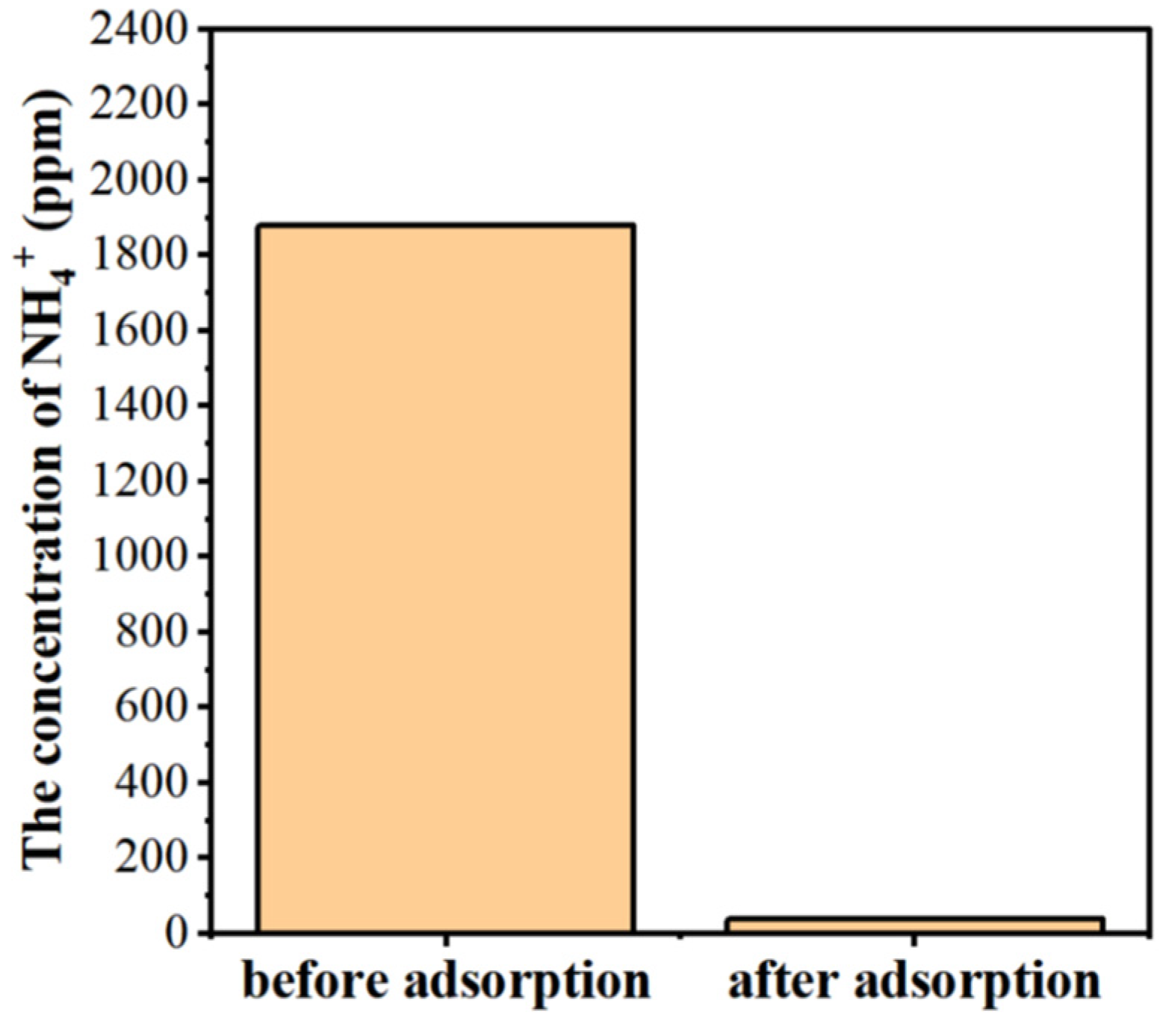 Materials 17 04895 g017