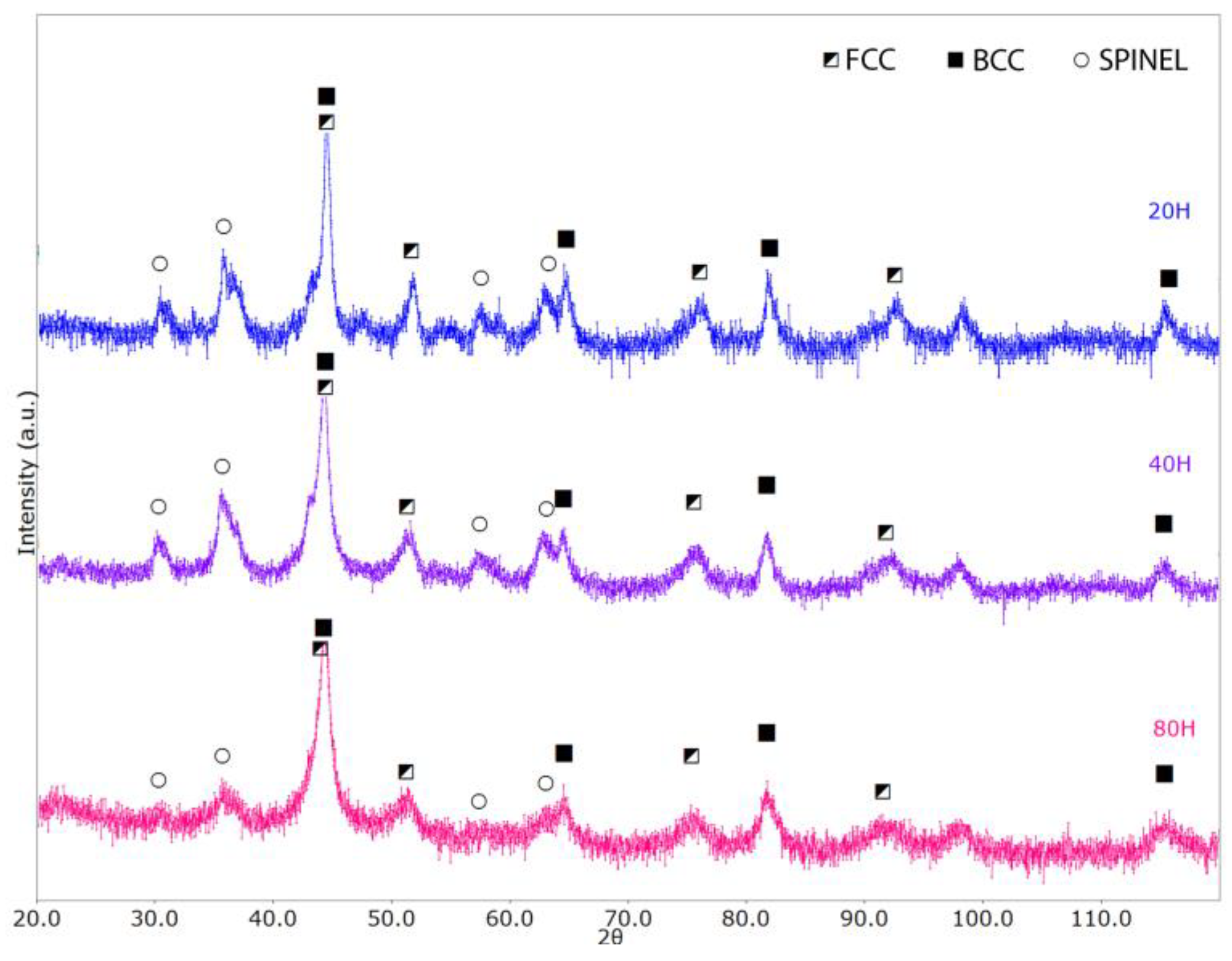 Materials 17 04897 g002