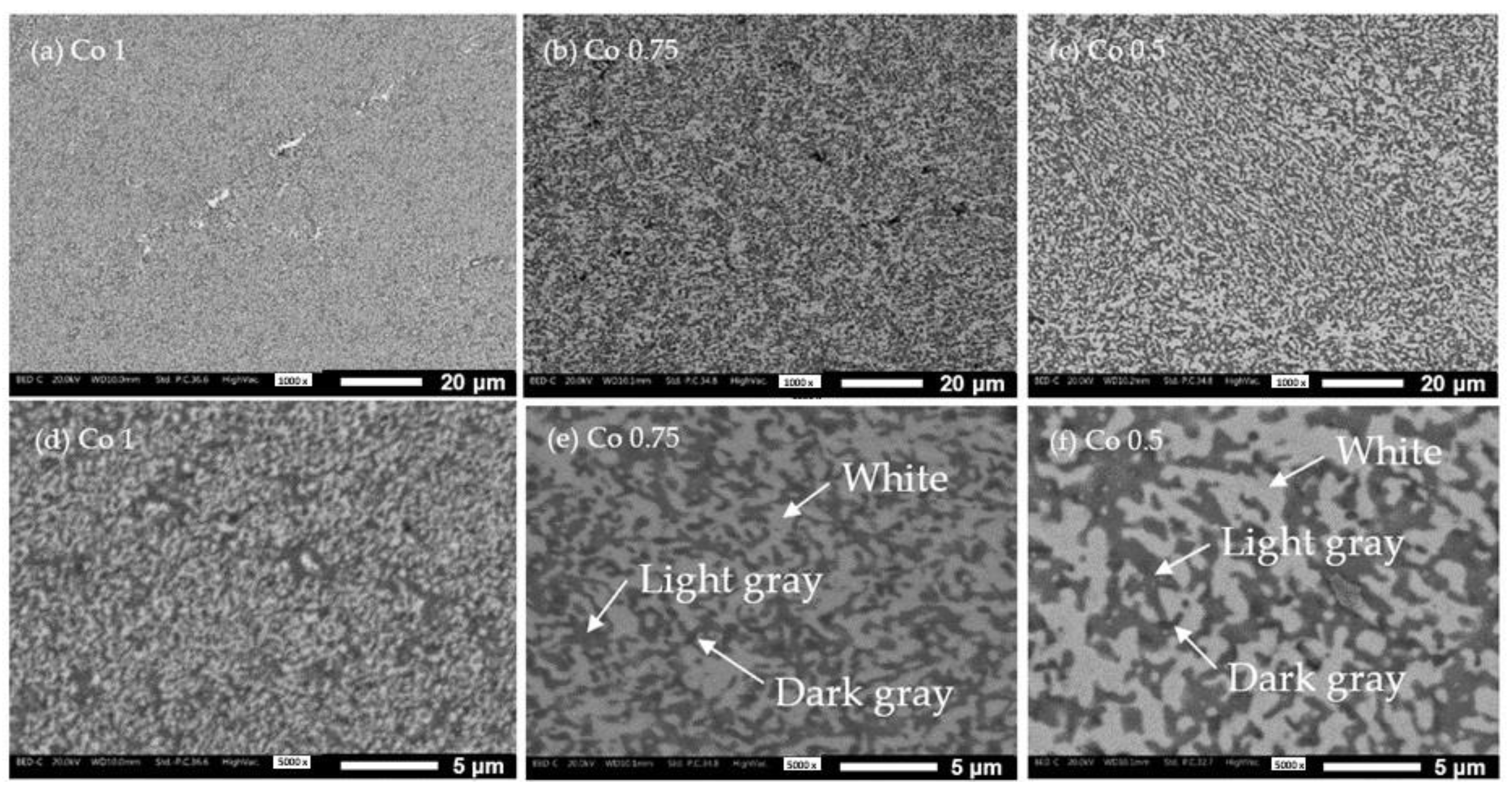 Materials 17 04897 g003