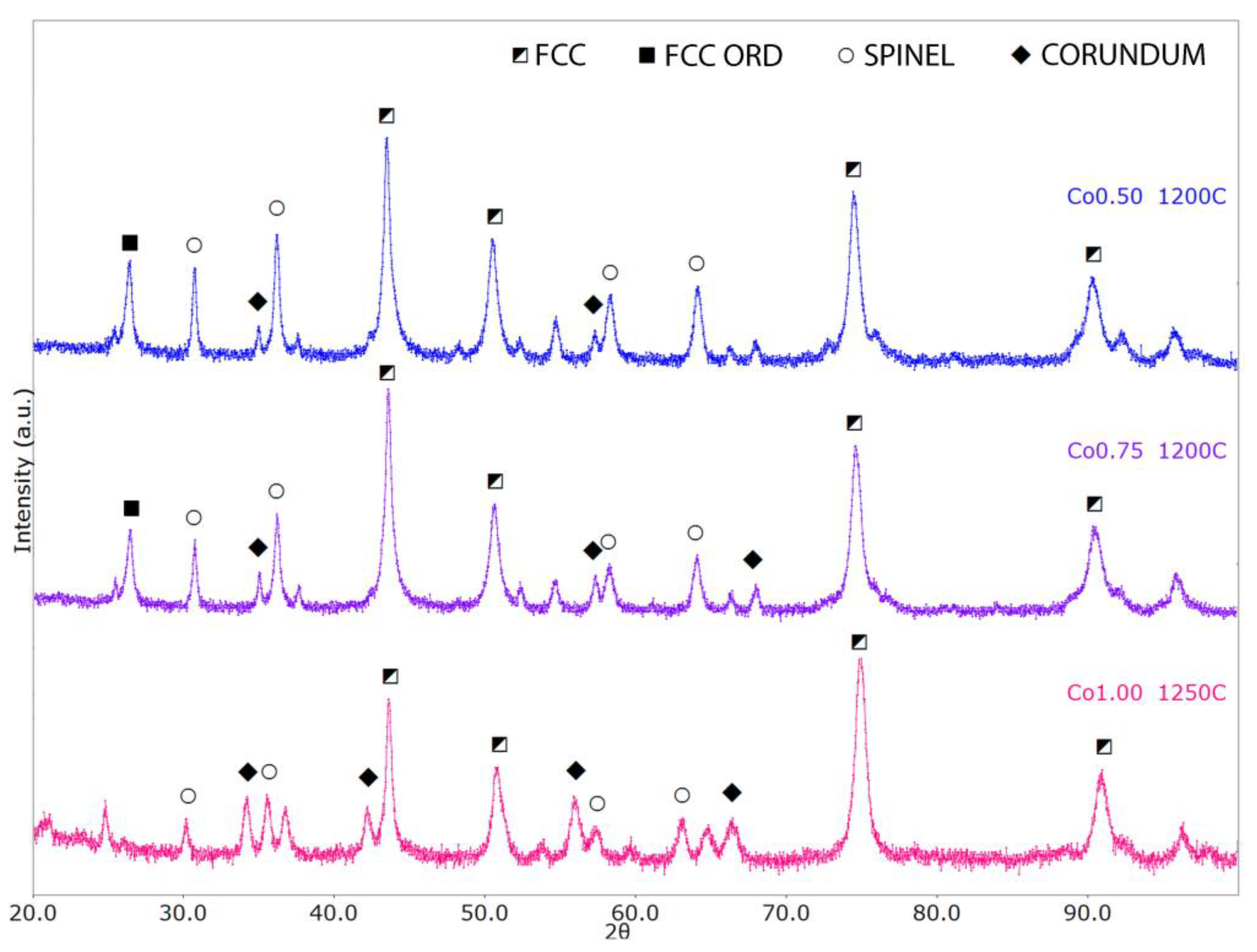 Materials 17 04897 g007