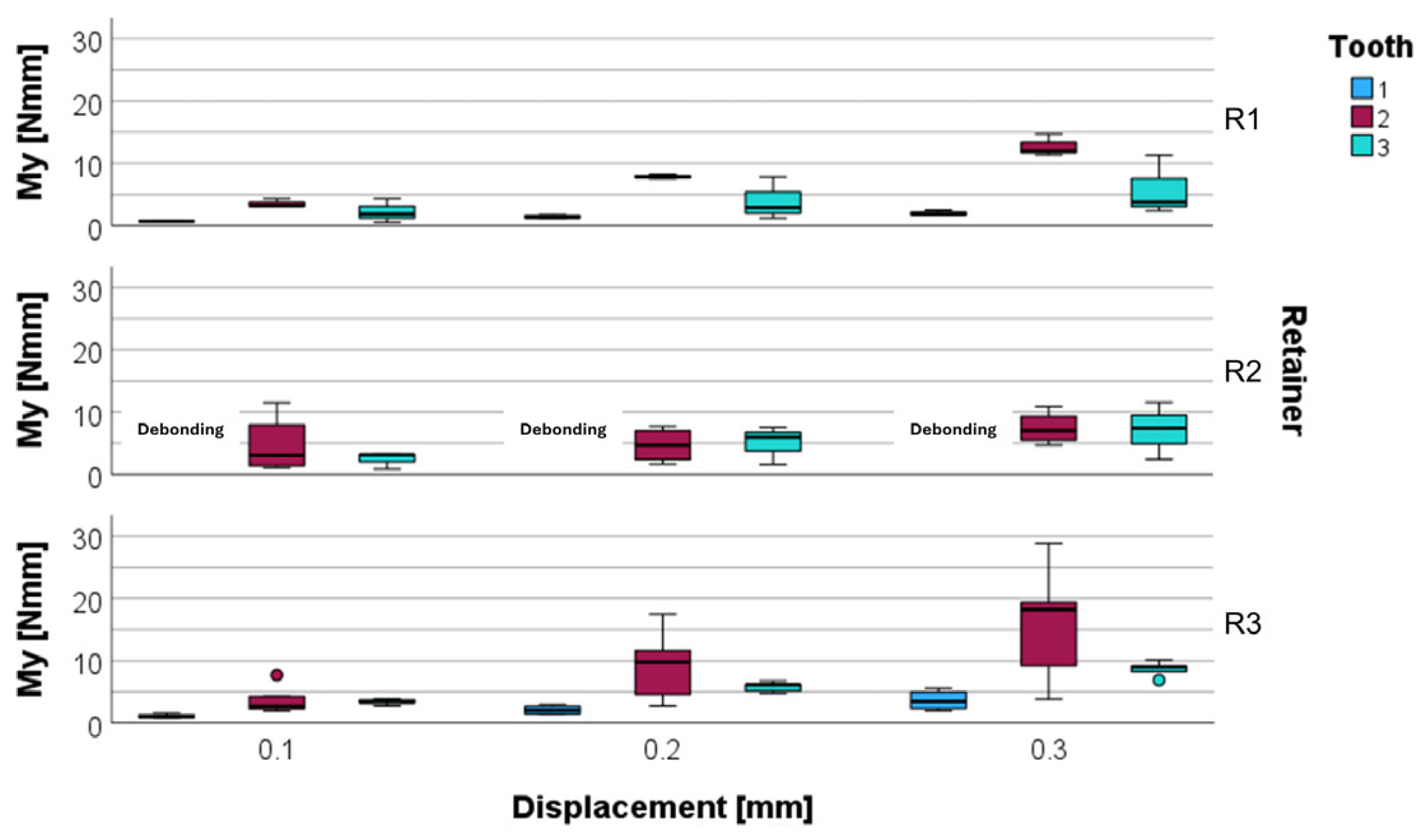 Materials 17 04916 g005