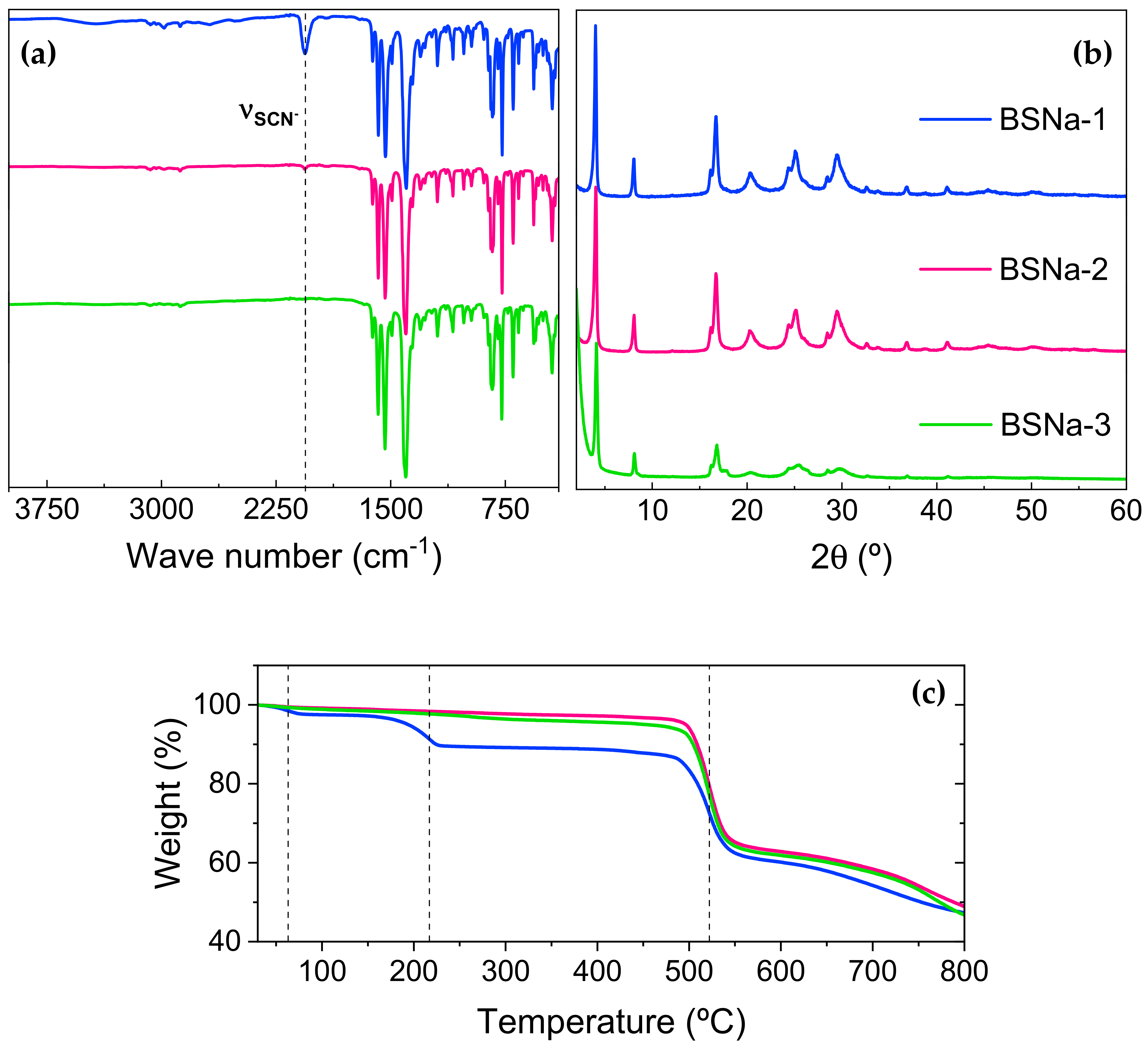 Materials 17 04918 g002