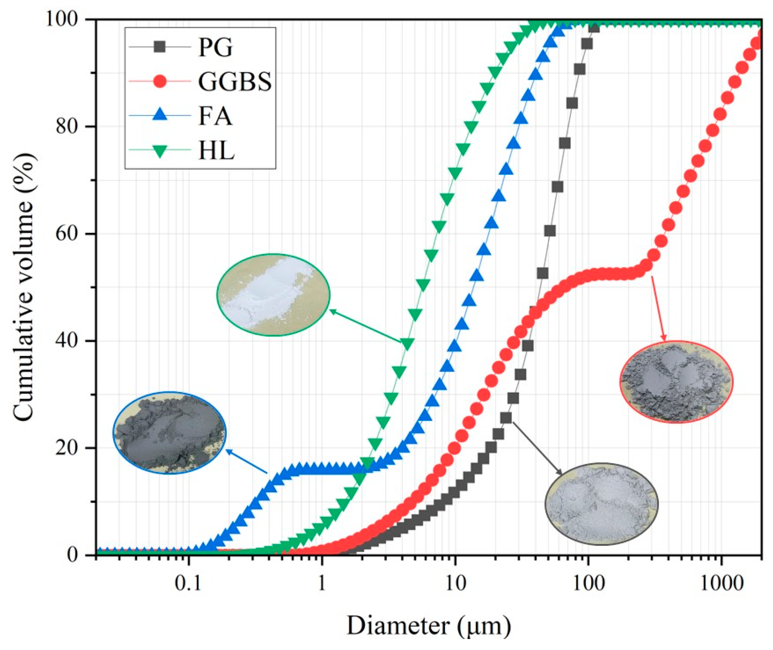 Materials 17 04927 g001