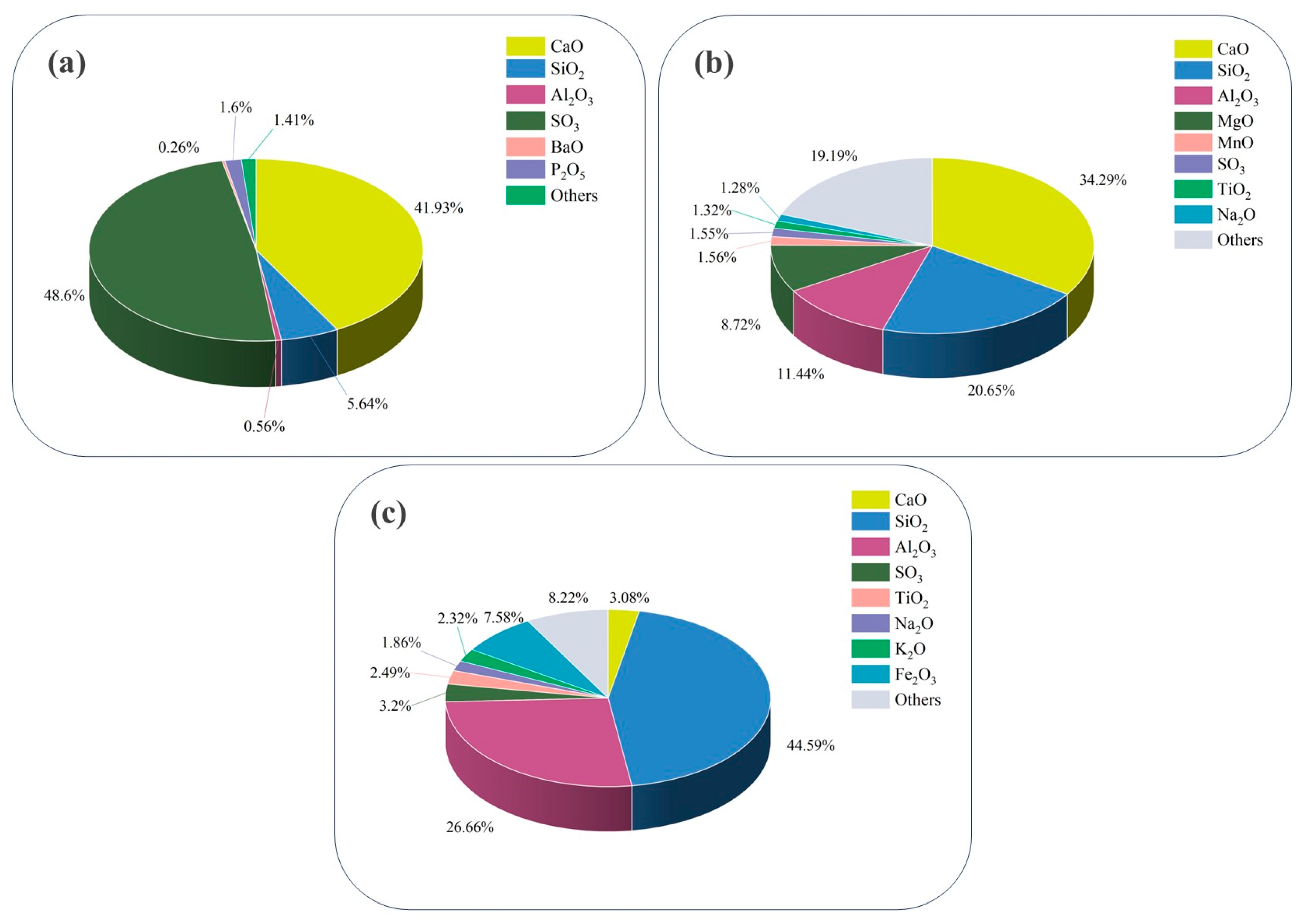 Materials 17 04927 g002