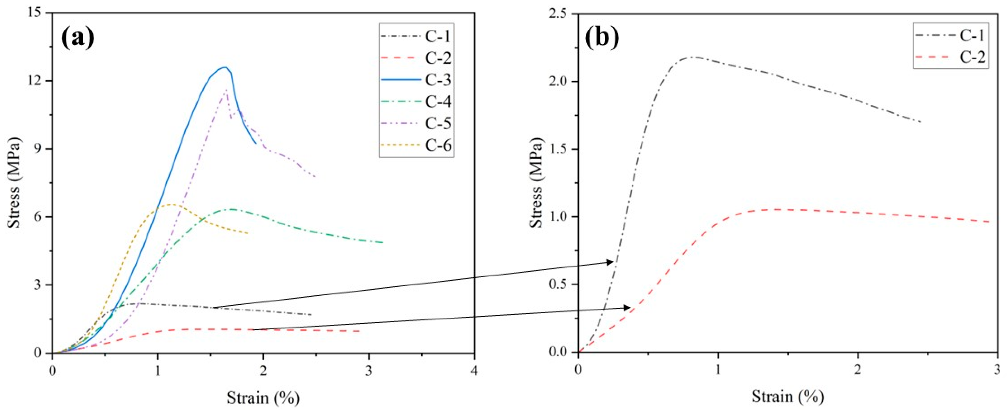 Materials 17 04927 g006