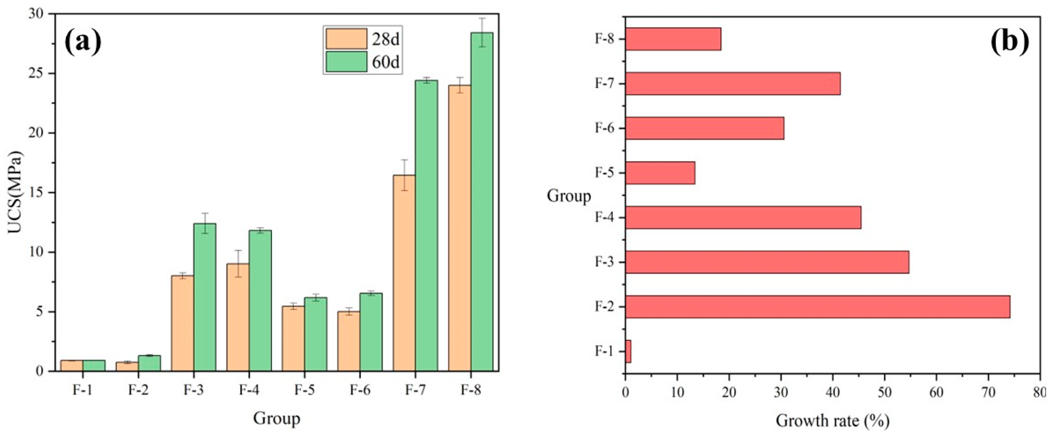 Materials 17 04927 g008