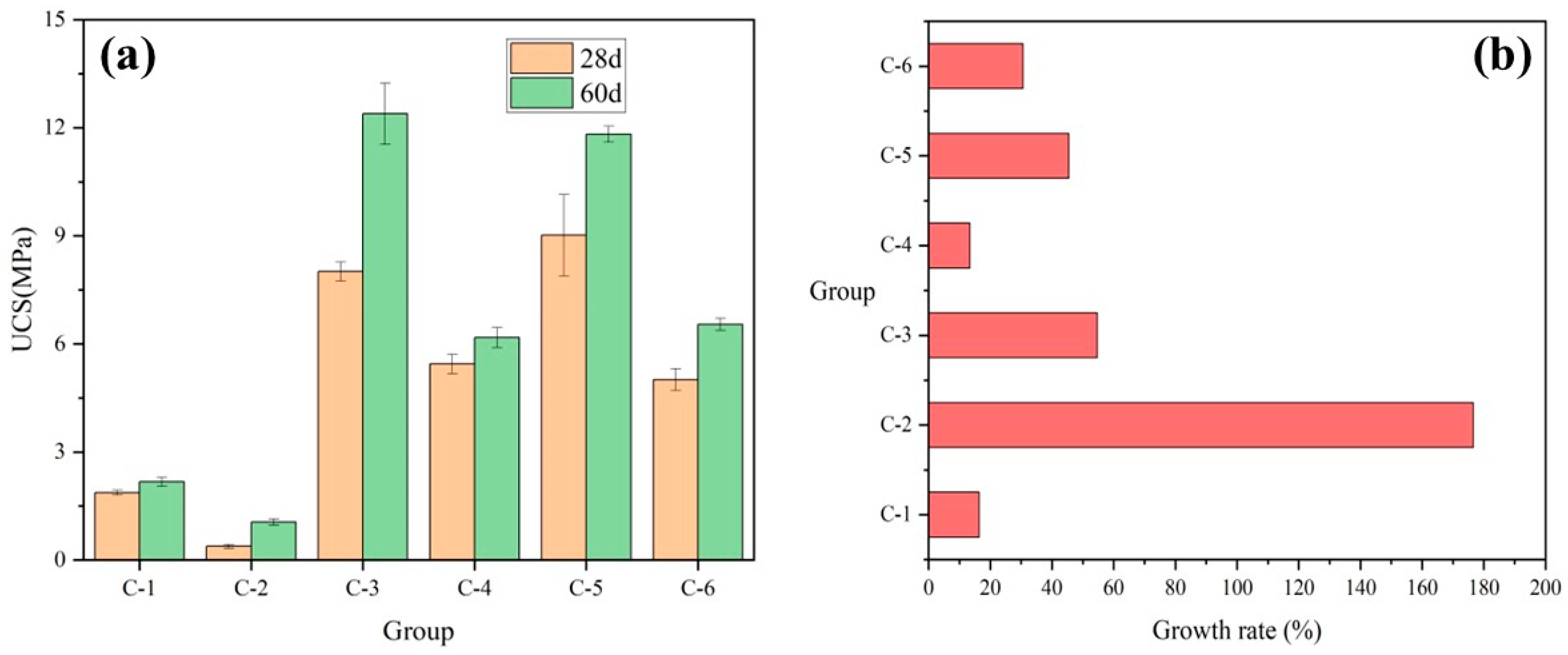 Materials 17 04927 g009