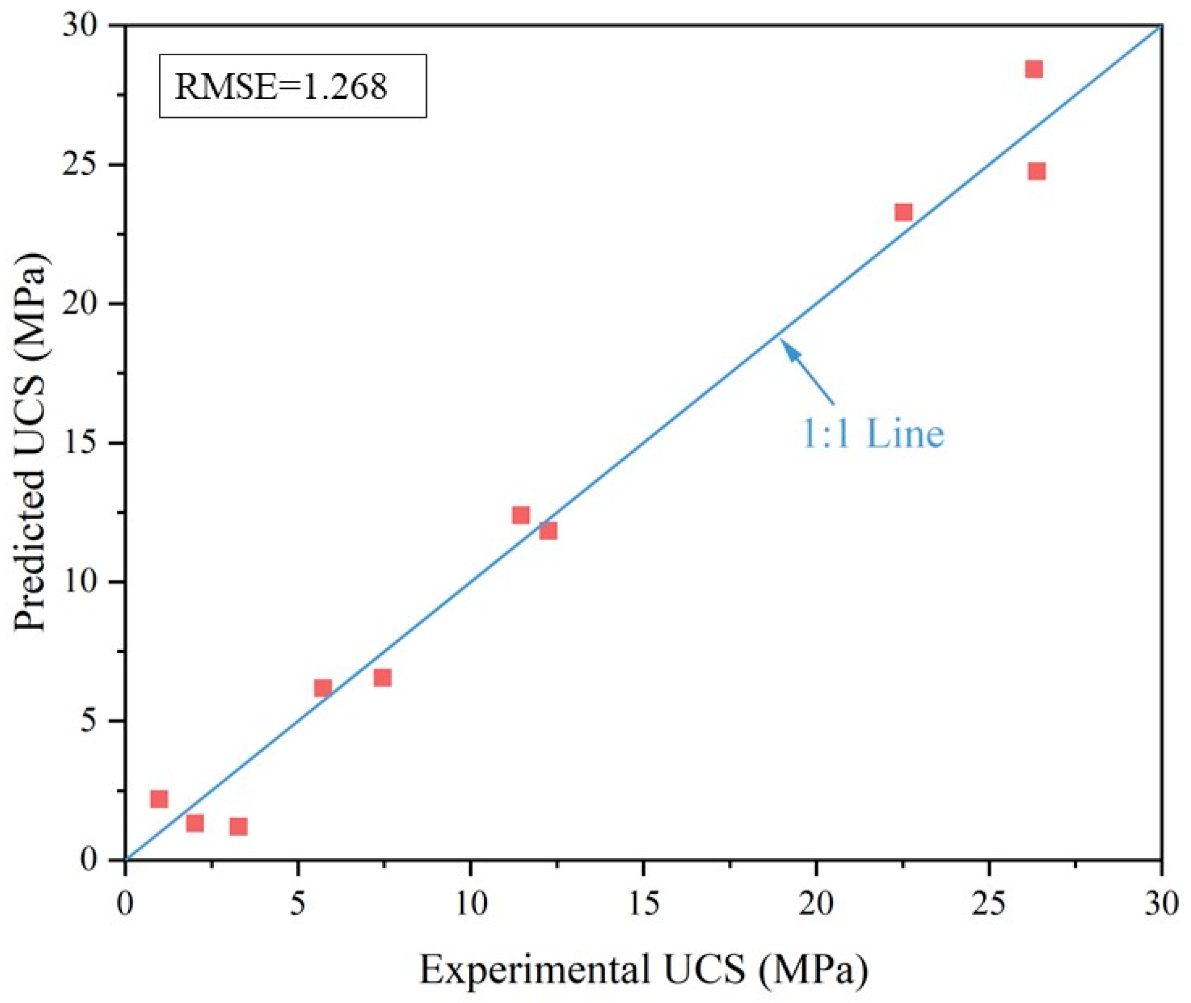 Materials 17 04927 g010