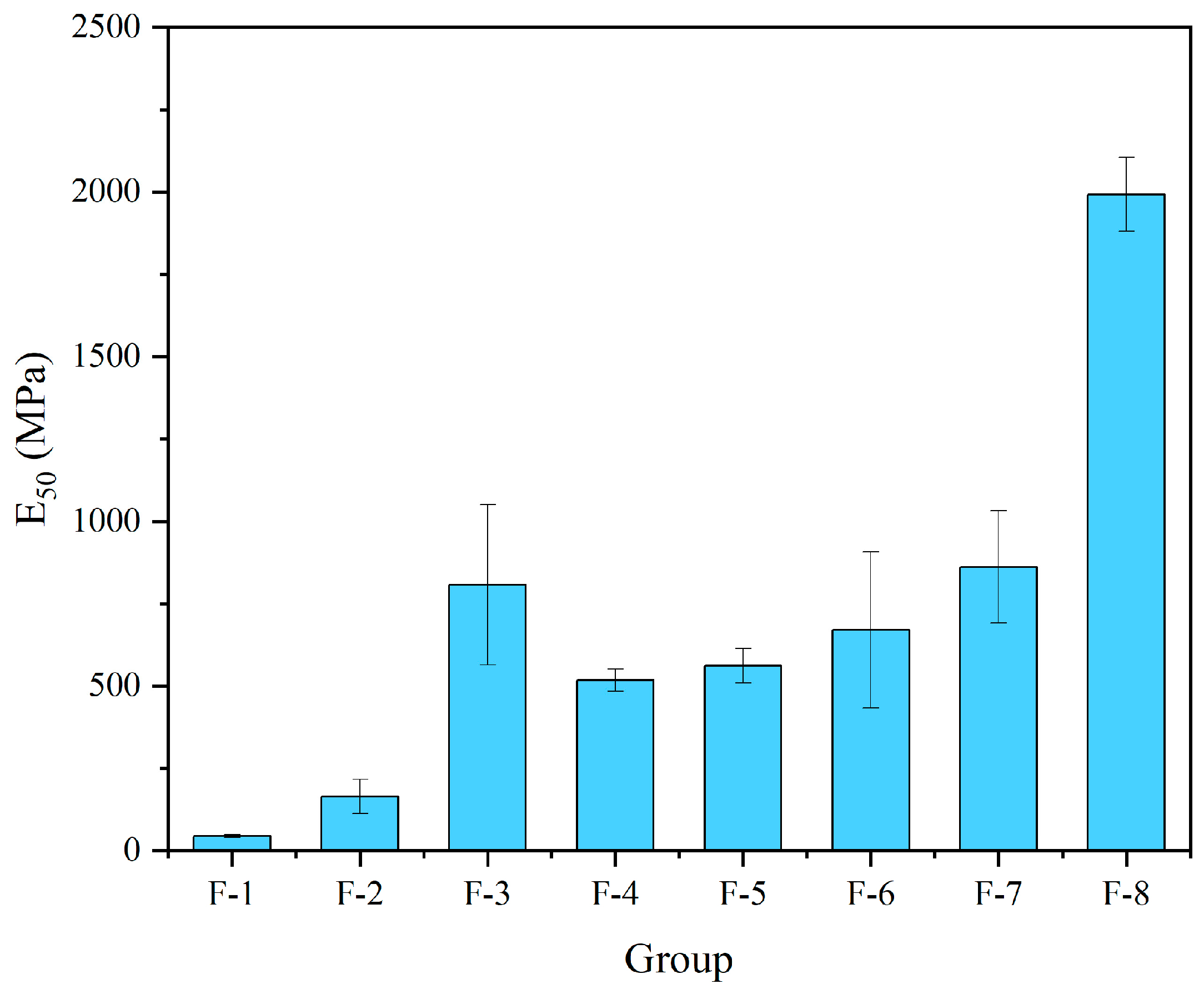 Materials 17 04927 g012
