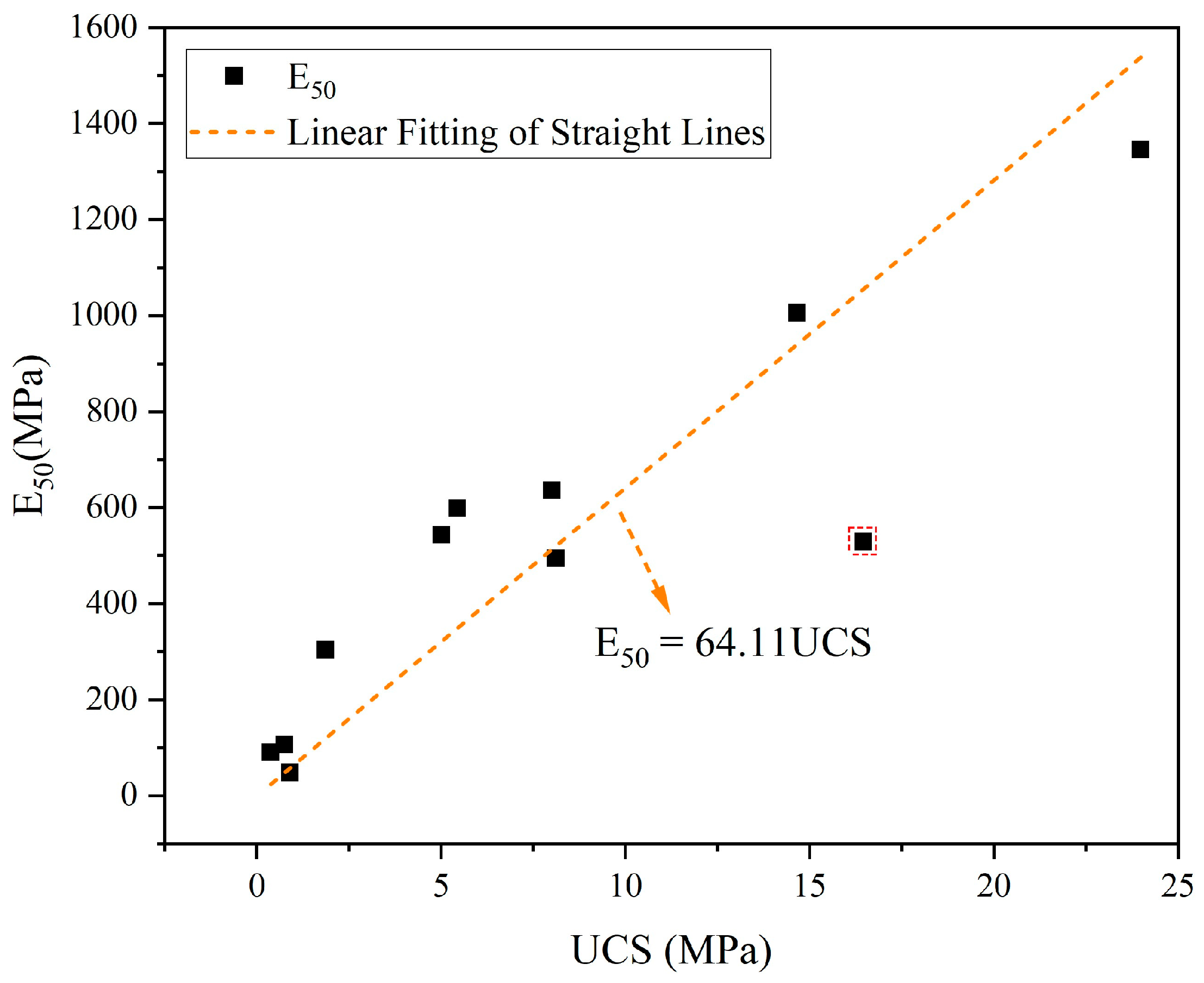 Materials 17 04927 g014