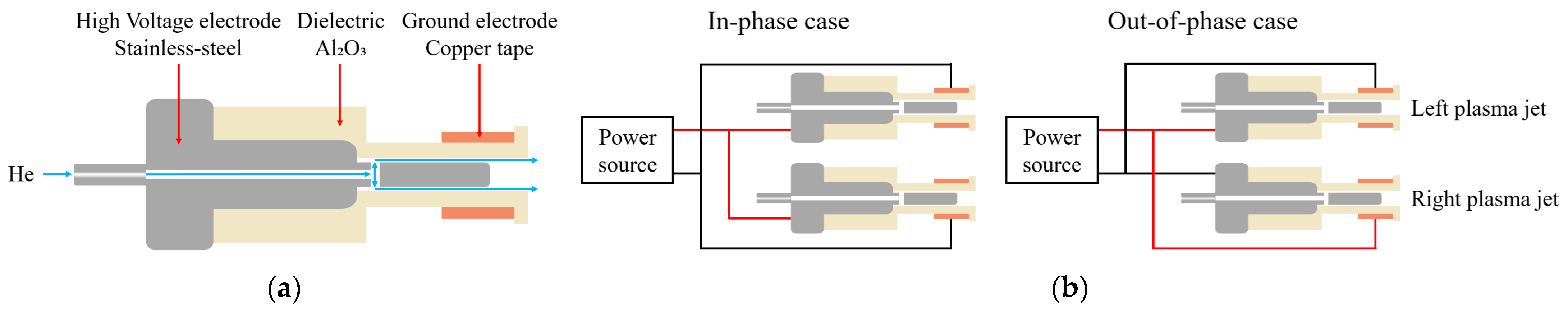Materials 17 04928 g001