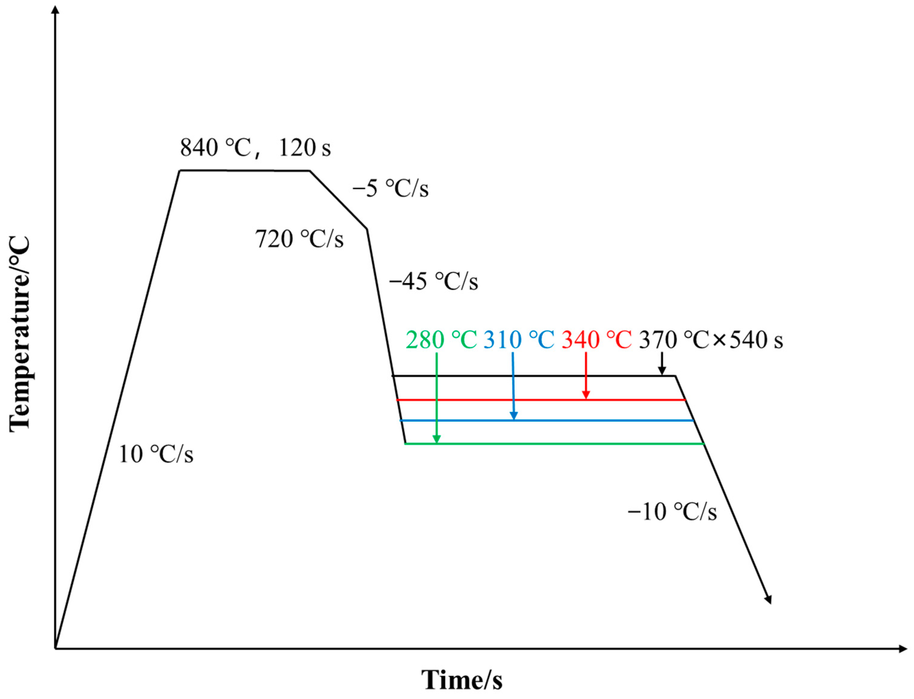 Materials 17 04933 g001