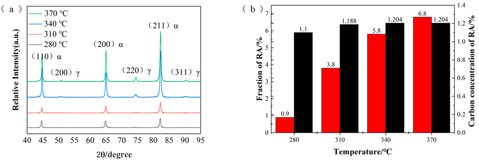Materials 17 04933 g004