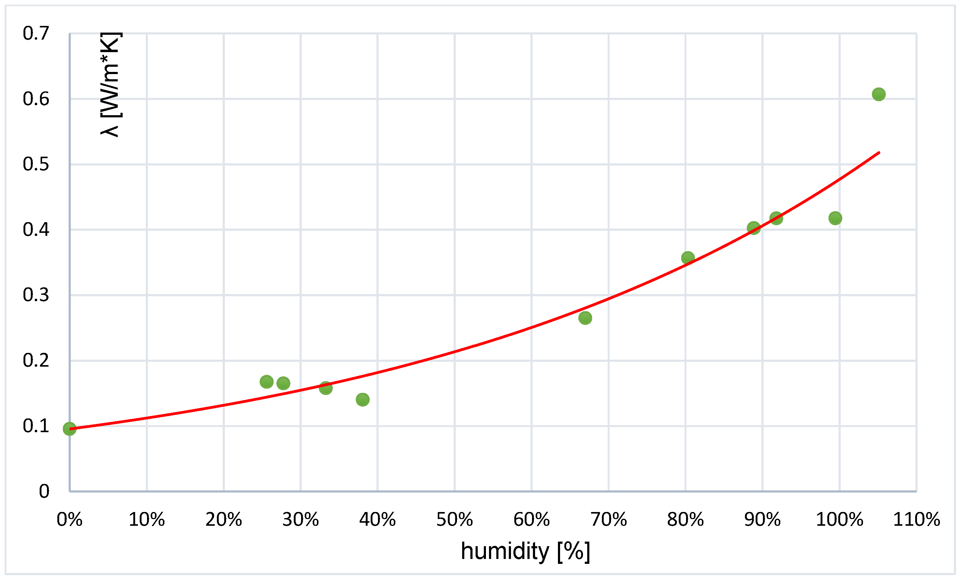 Materials 17 04938 g006