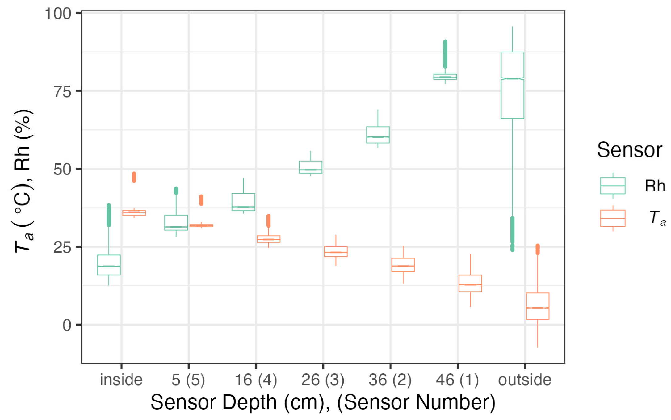 Materials 17 04938 g007