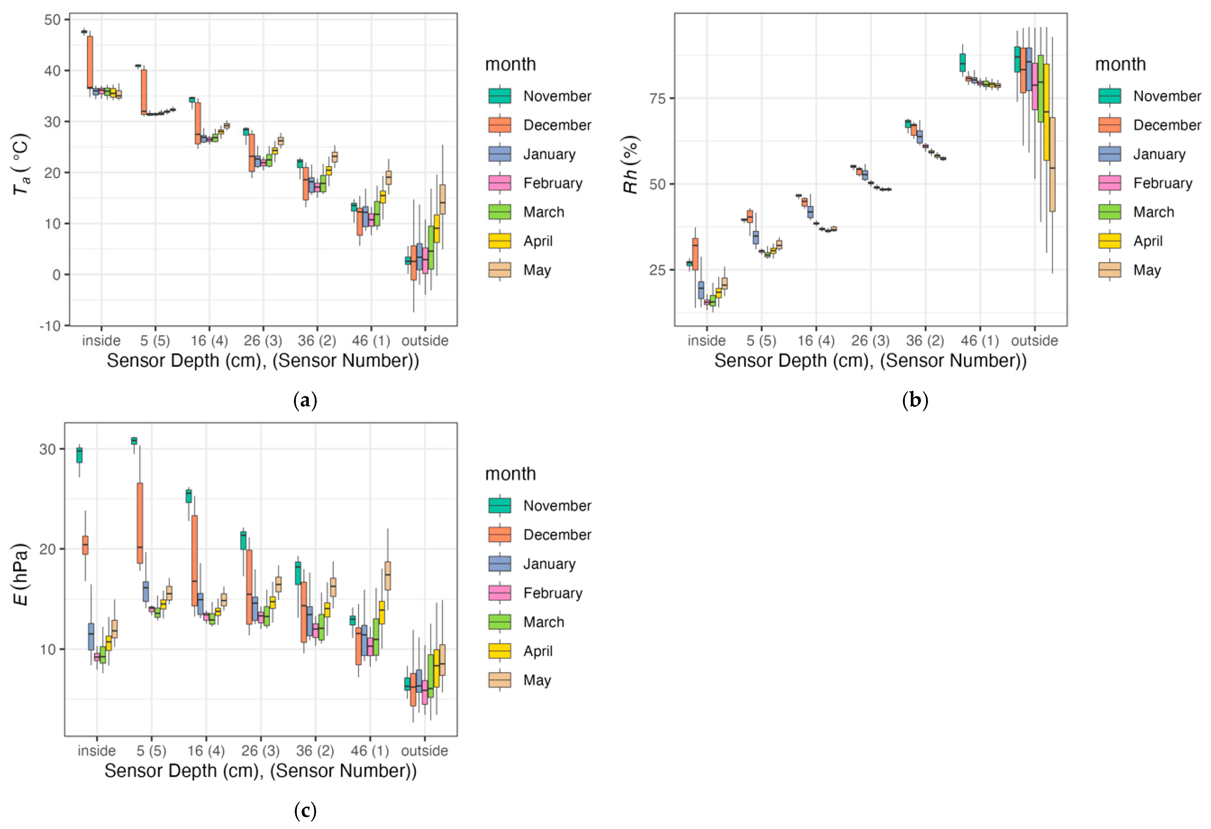 Materials 17 04938 g008
