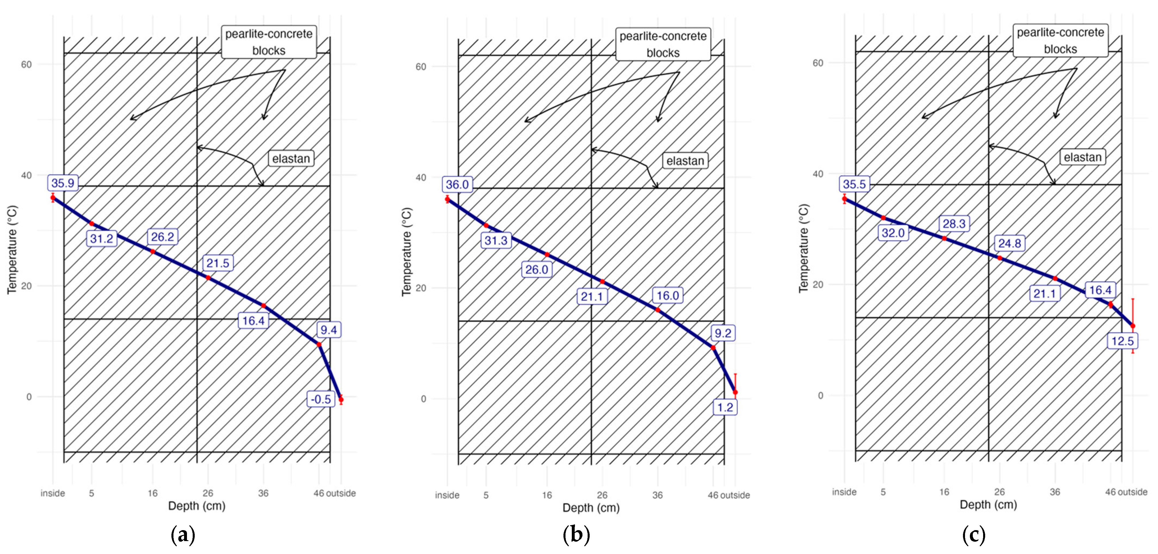 Materials 17 04938 g009