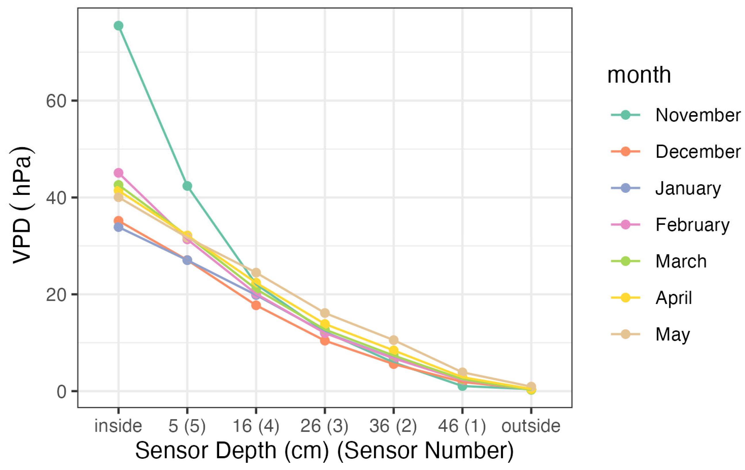 Materials 17 04938 g010