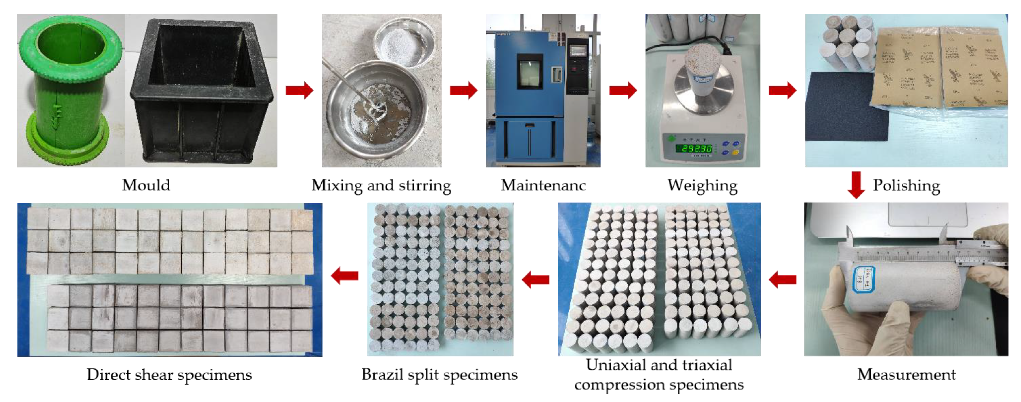 Materials 17 04940 g001