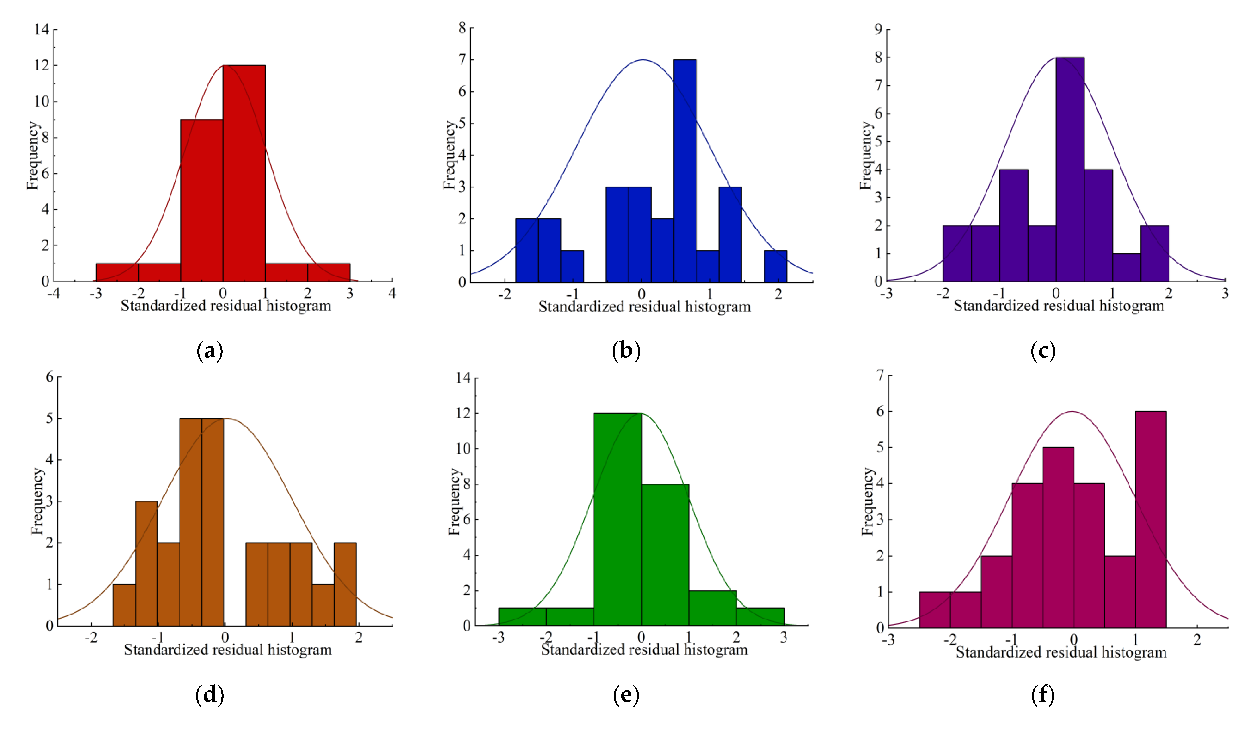 Materials 17 04940 g005a