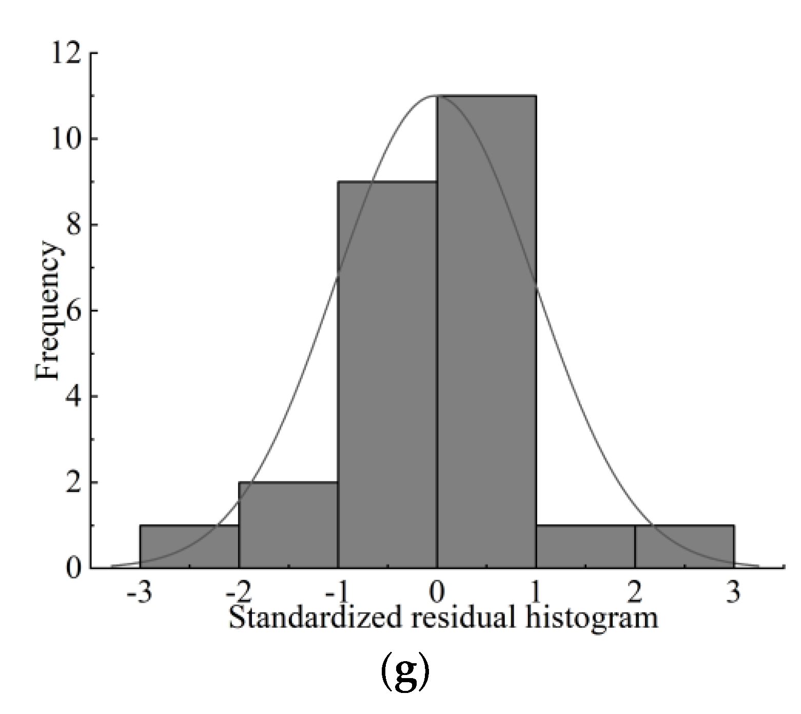 Materials 17 04940 g005b