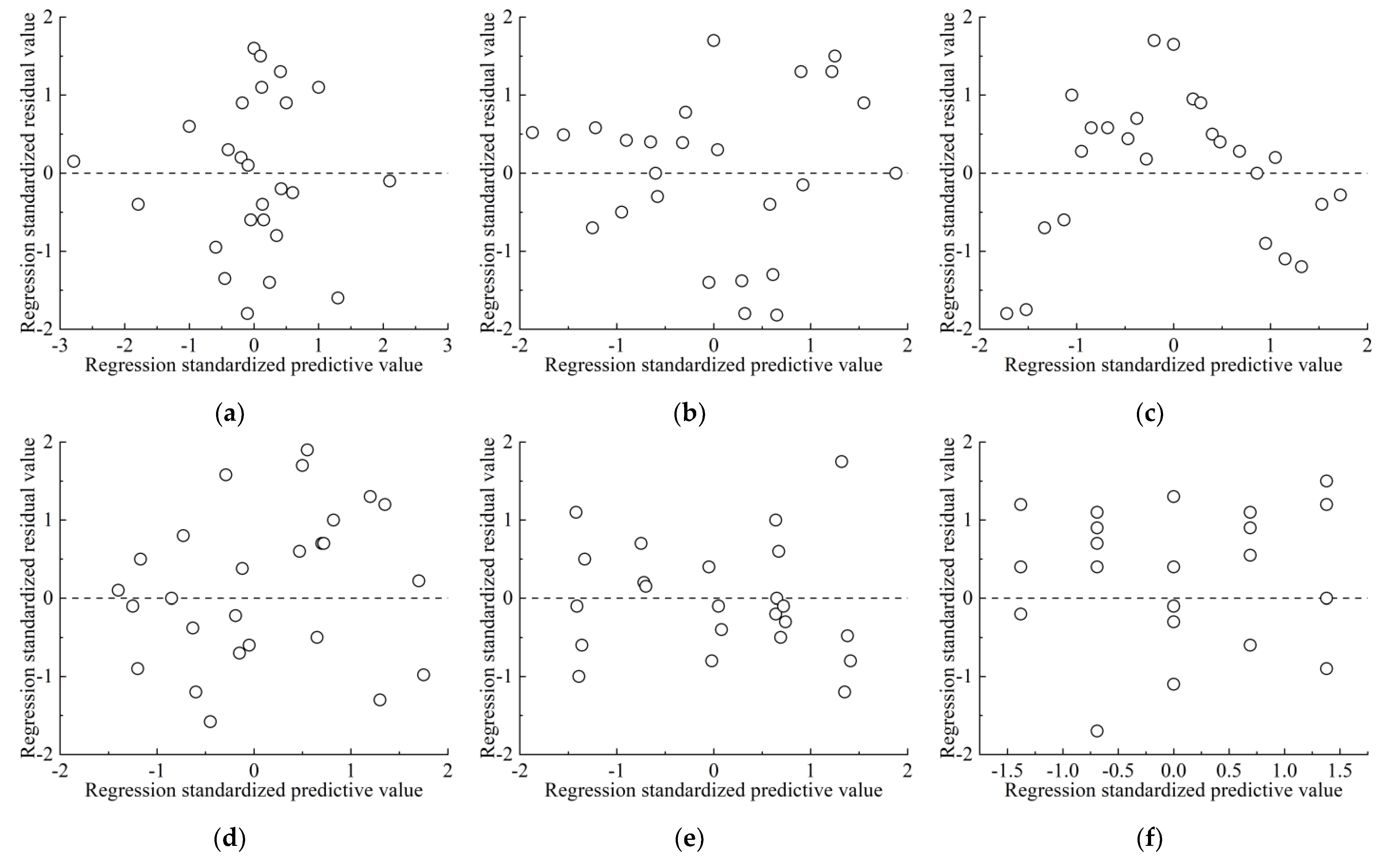 Materials 17 04940 g006a