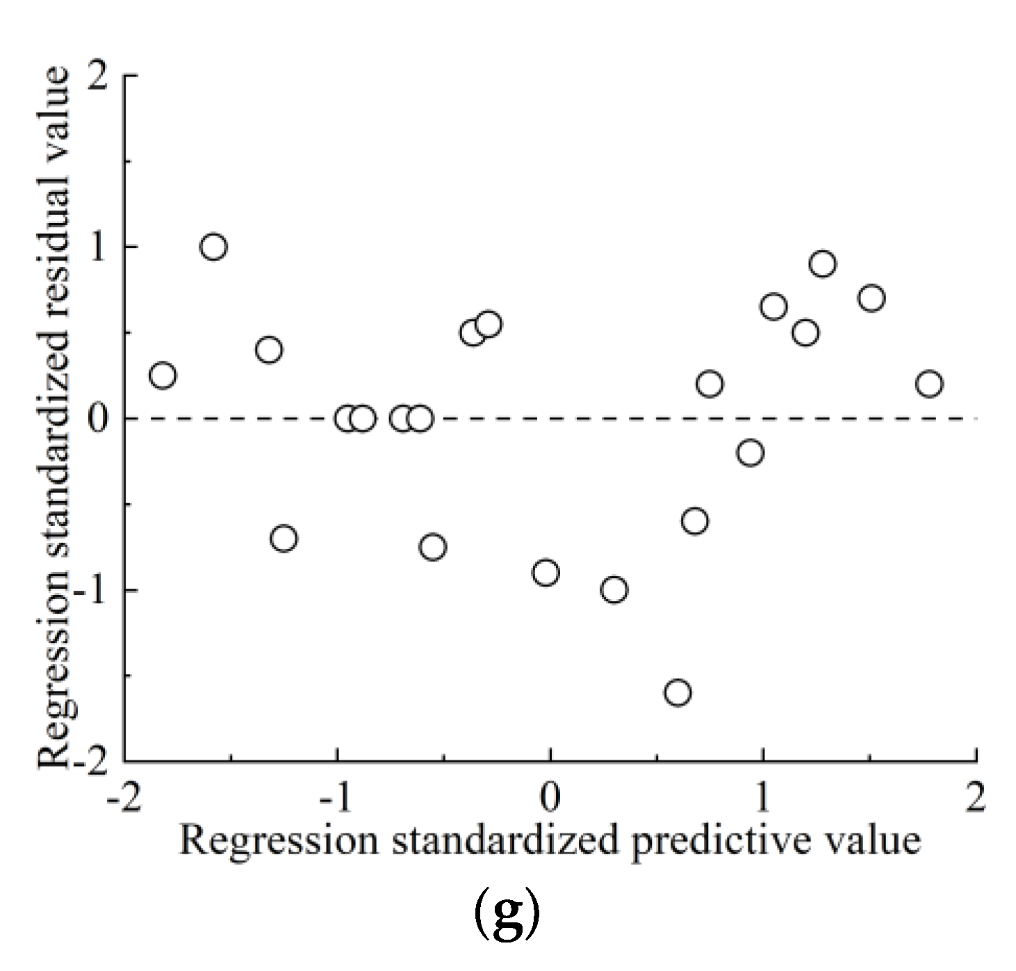 Materials 17 04940 g006b