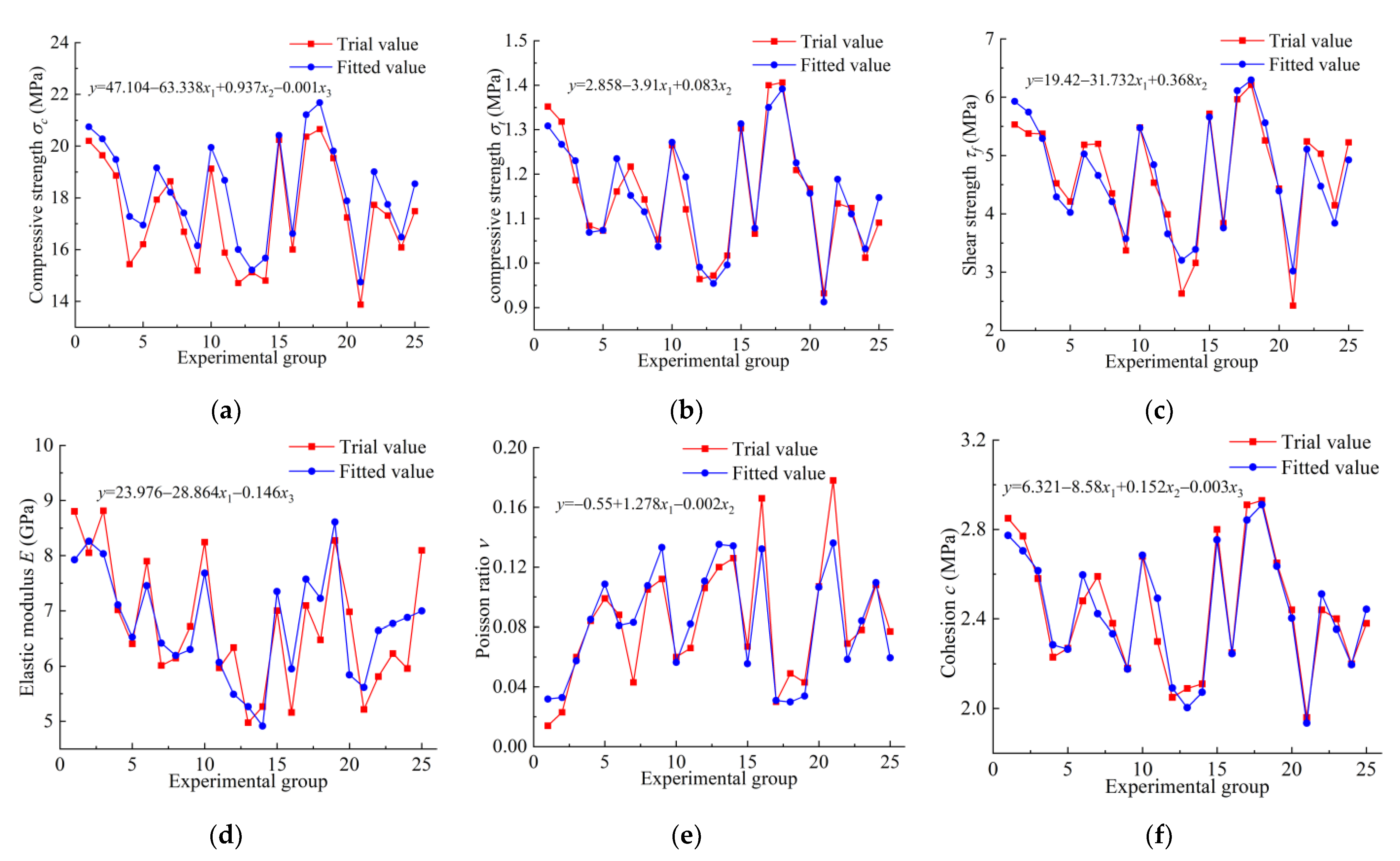 Materials 17 04940 g007