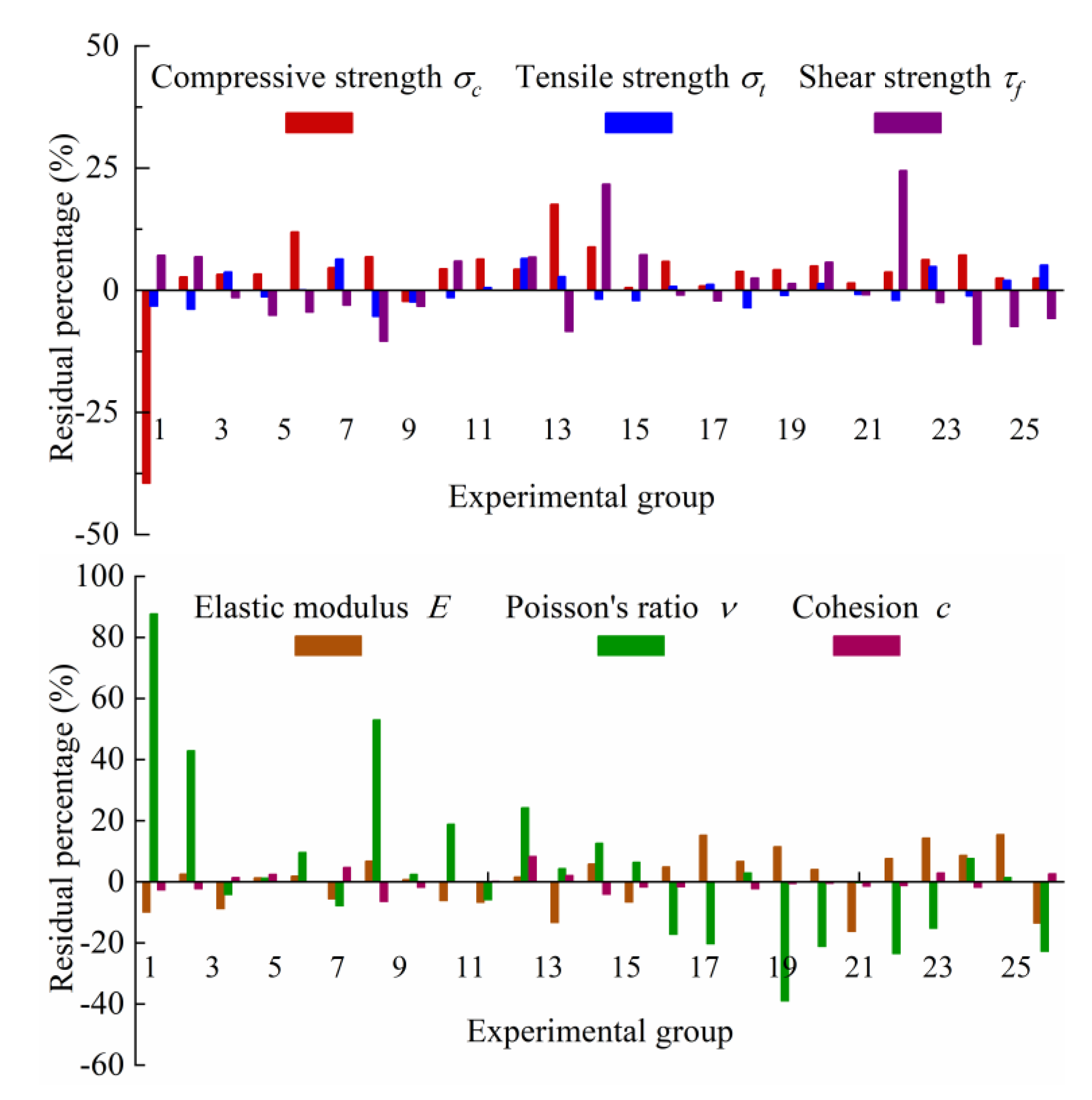 Materials 17 04940 g008