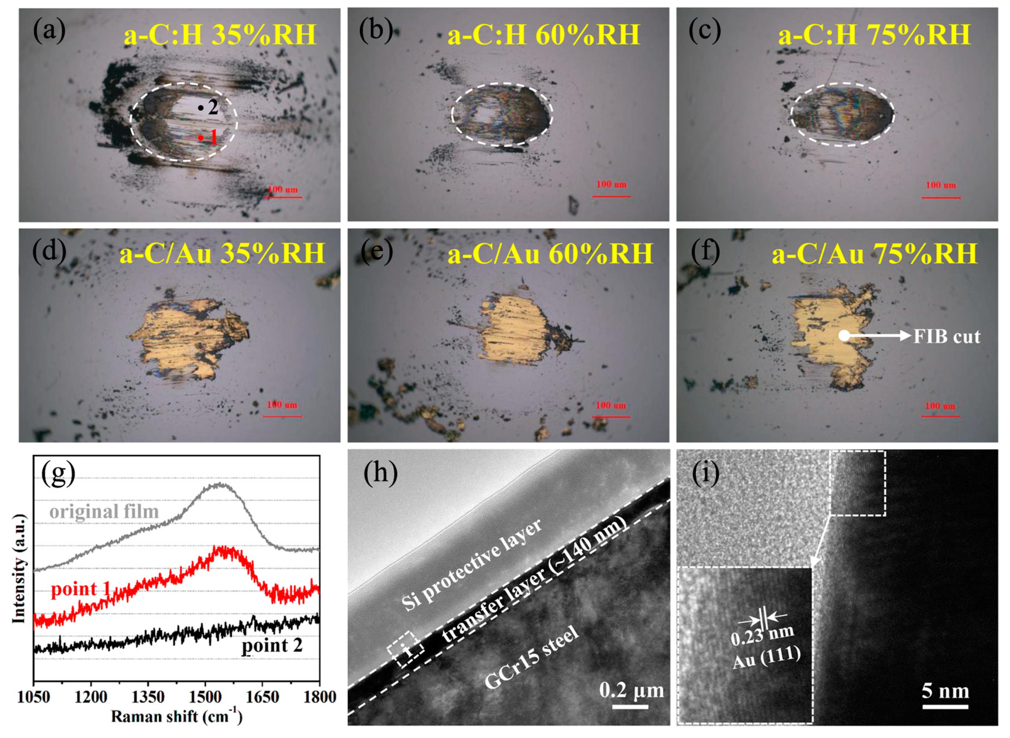 Materials 17 04941 g002