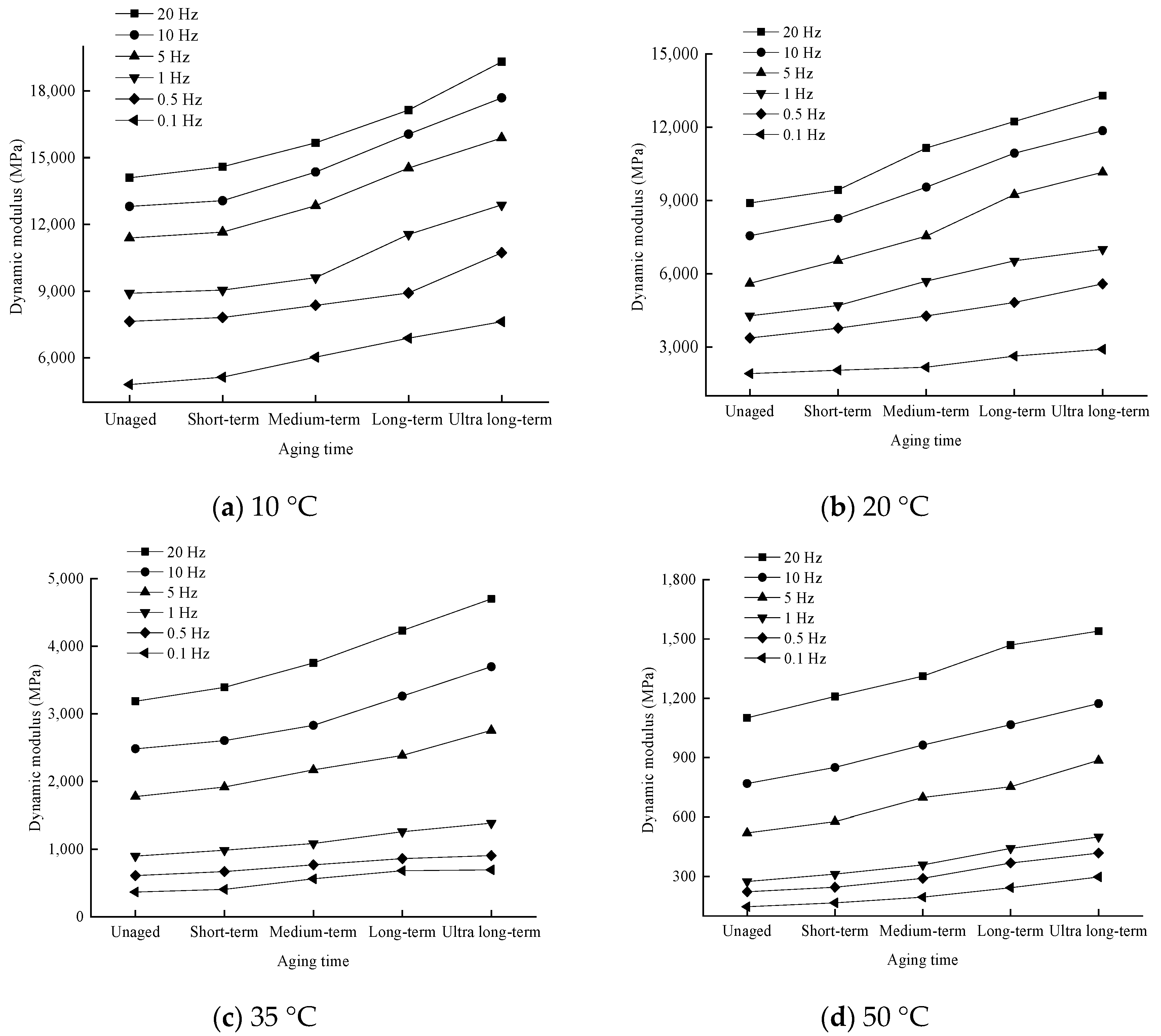 Materials 17 04942 g007