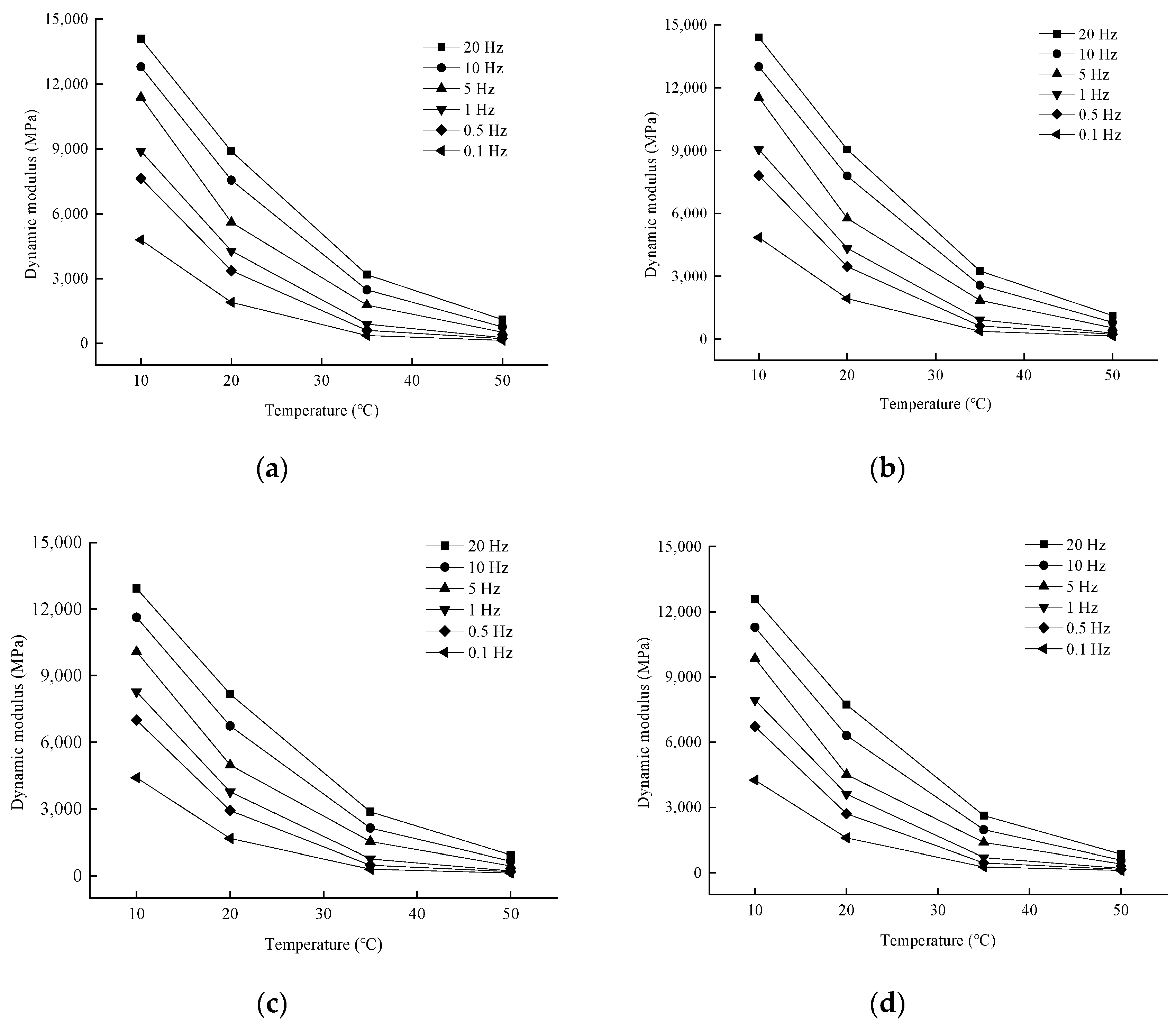 Materials 17 04942 g008