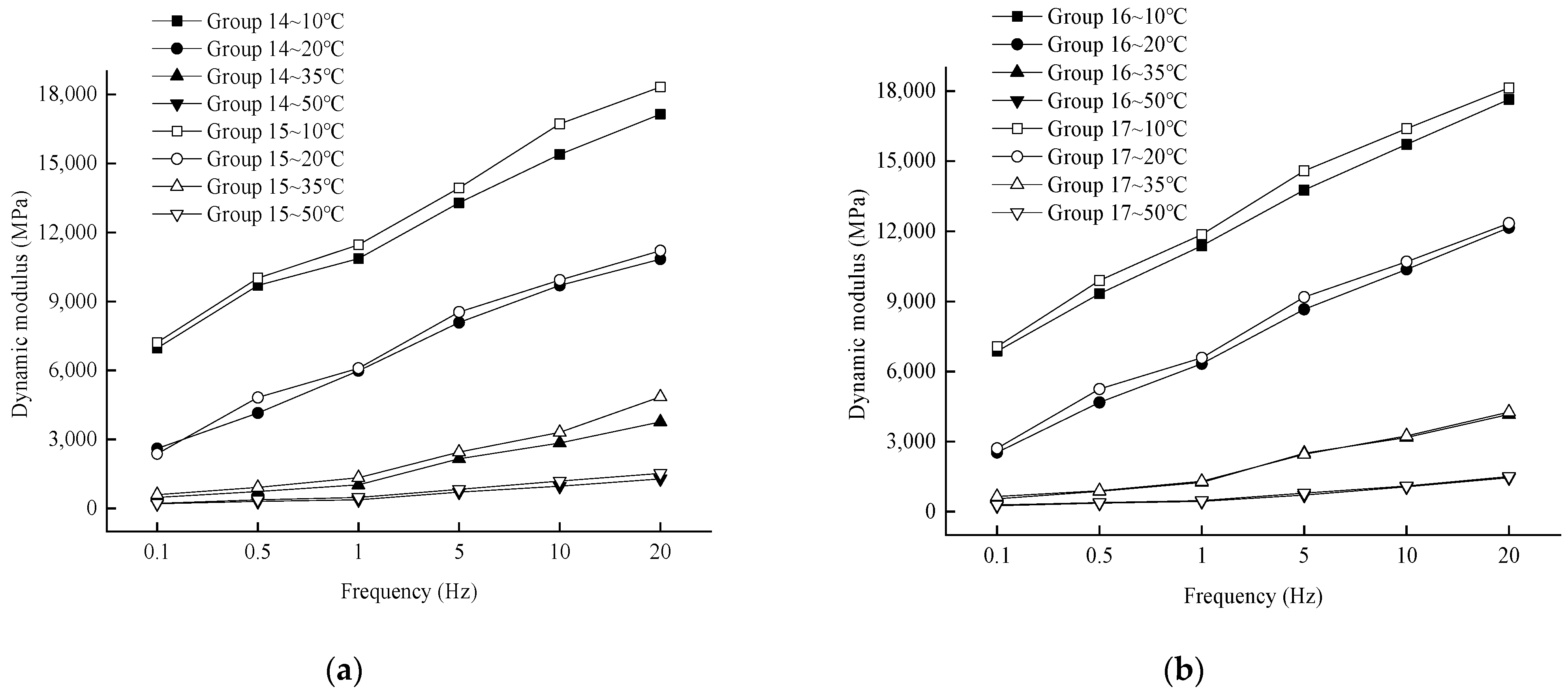 Materials 17 04942 g013