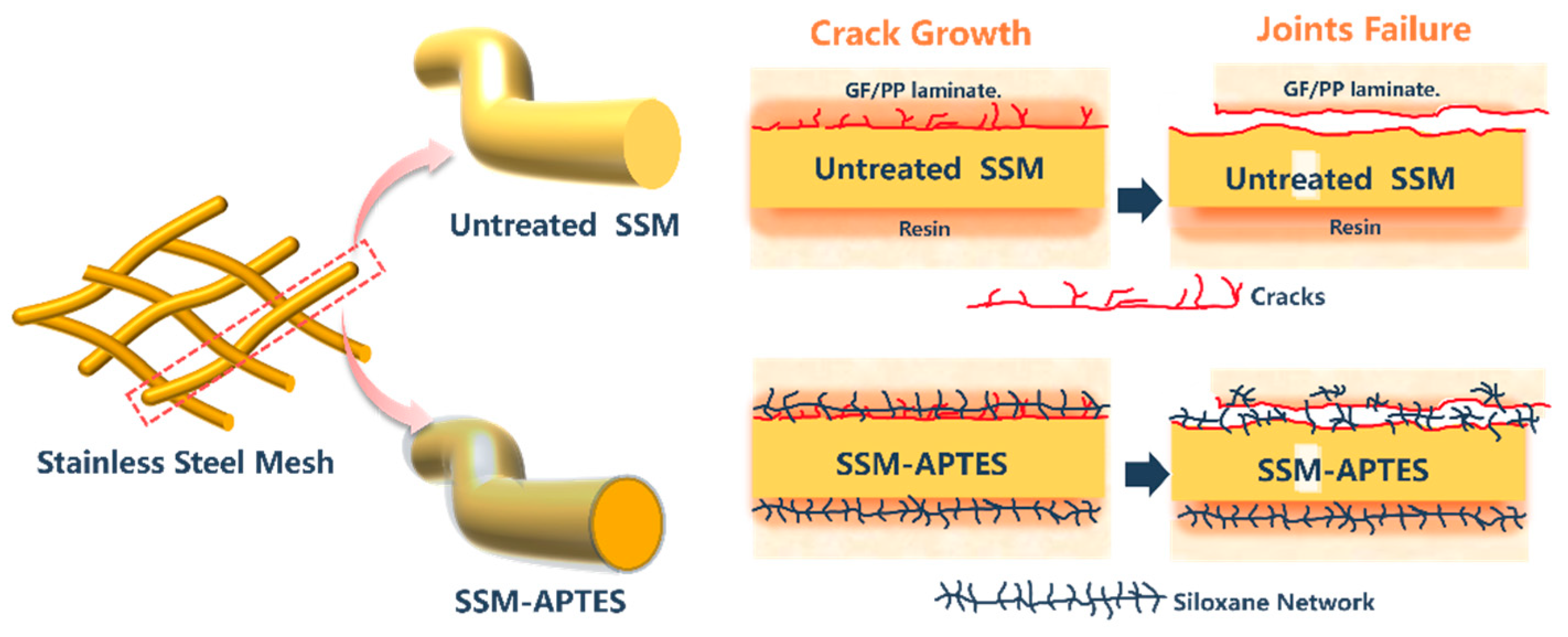 Materials 17 04944 g011