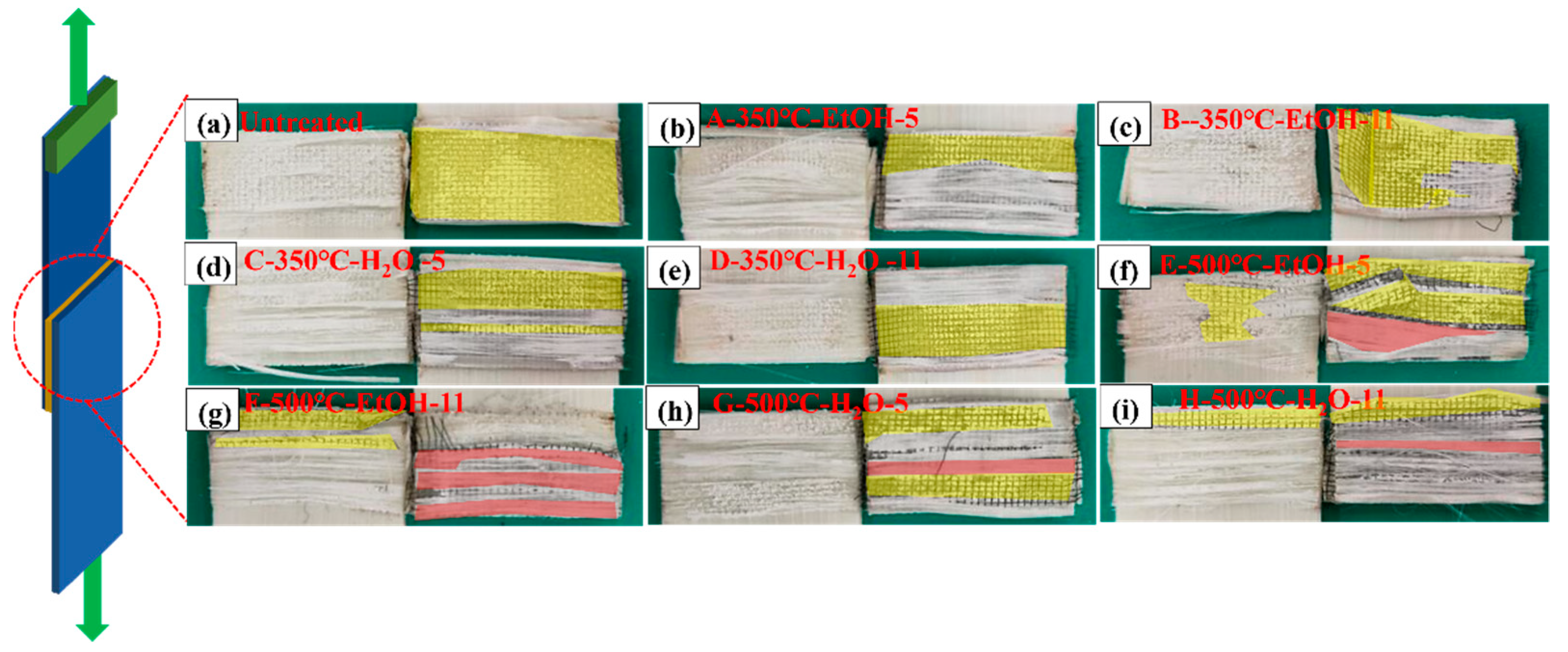 Materials 17 04944 g013