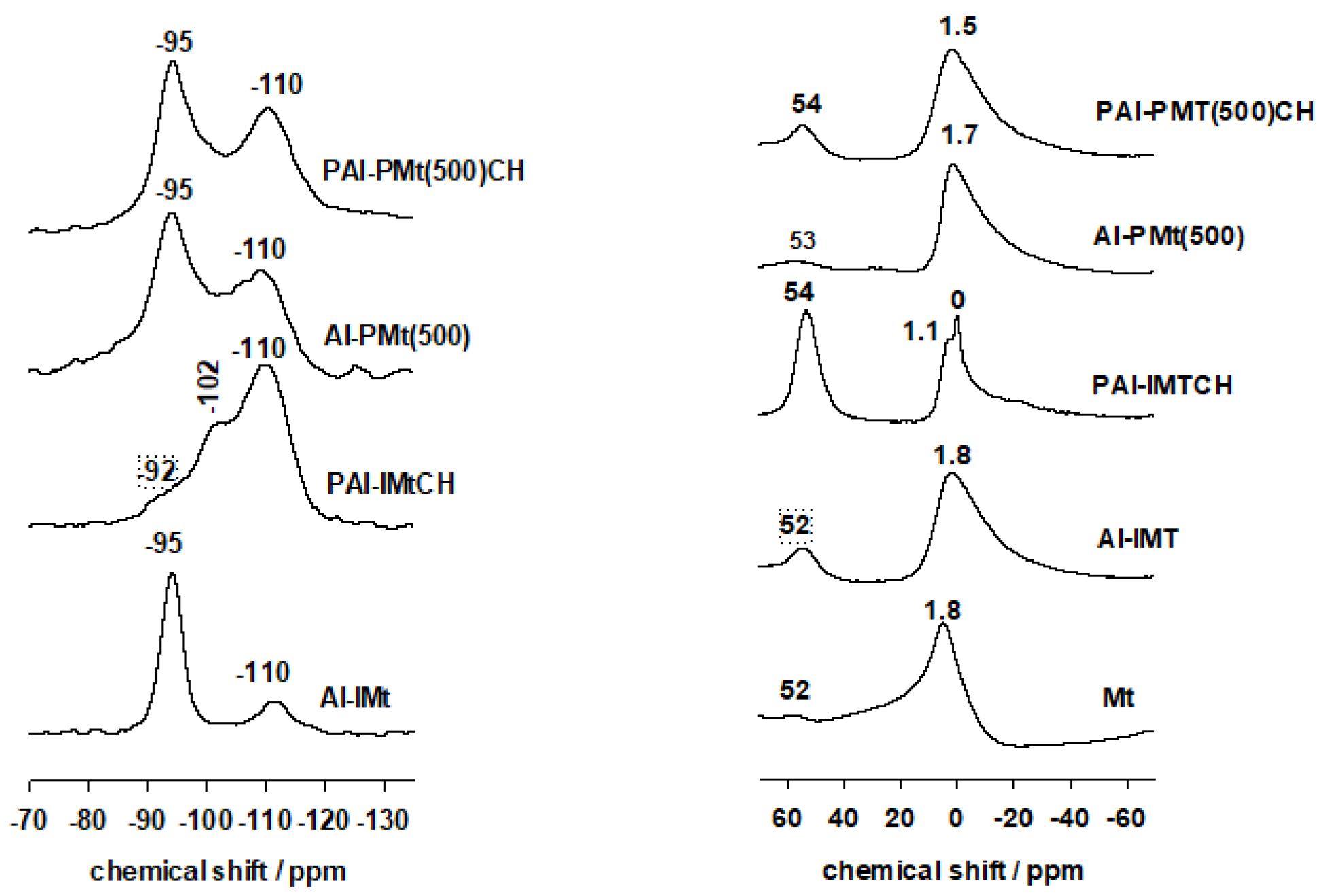Materials 17 04948 g003