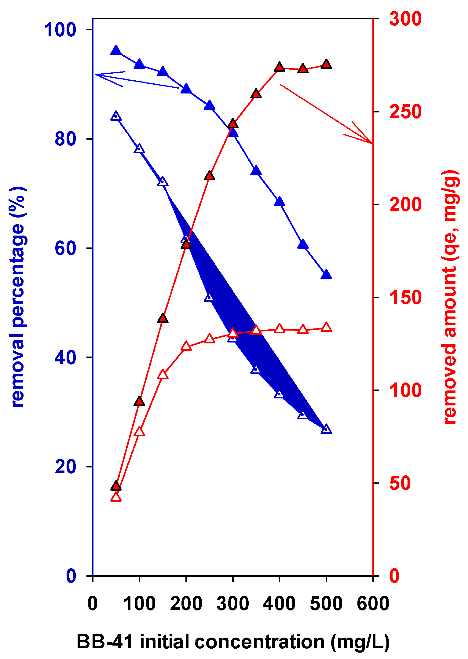 Materials 17 04948 g007
