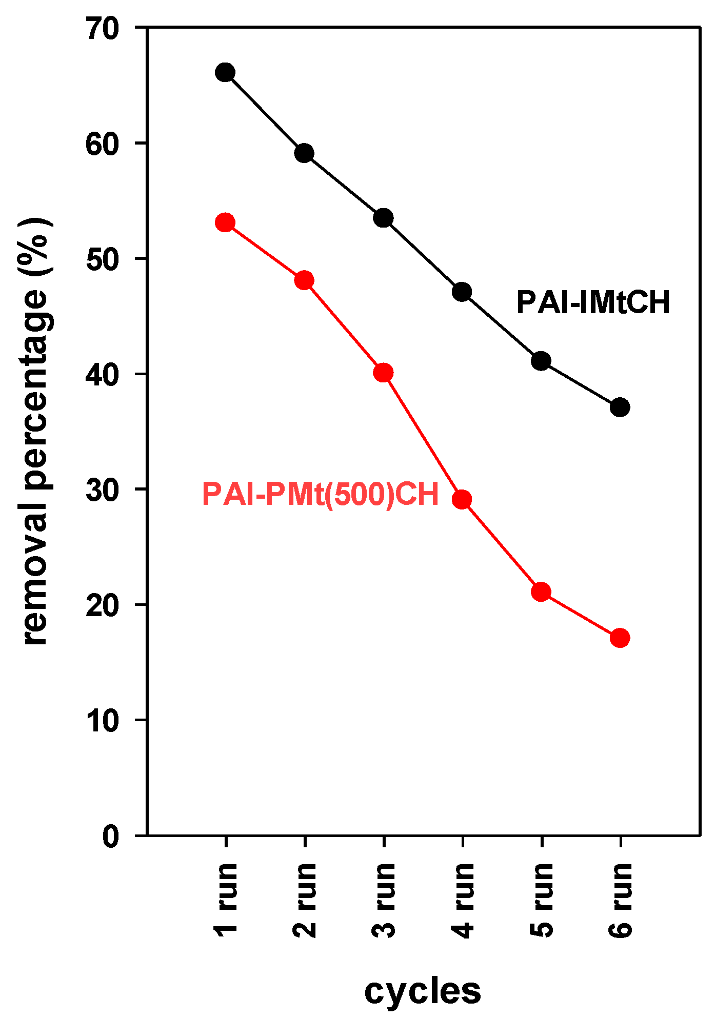 Materials 17 04948 g008
