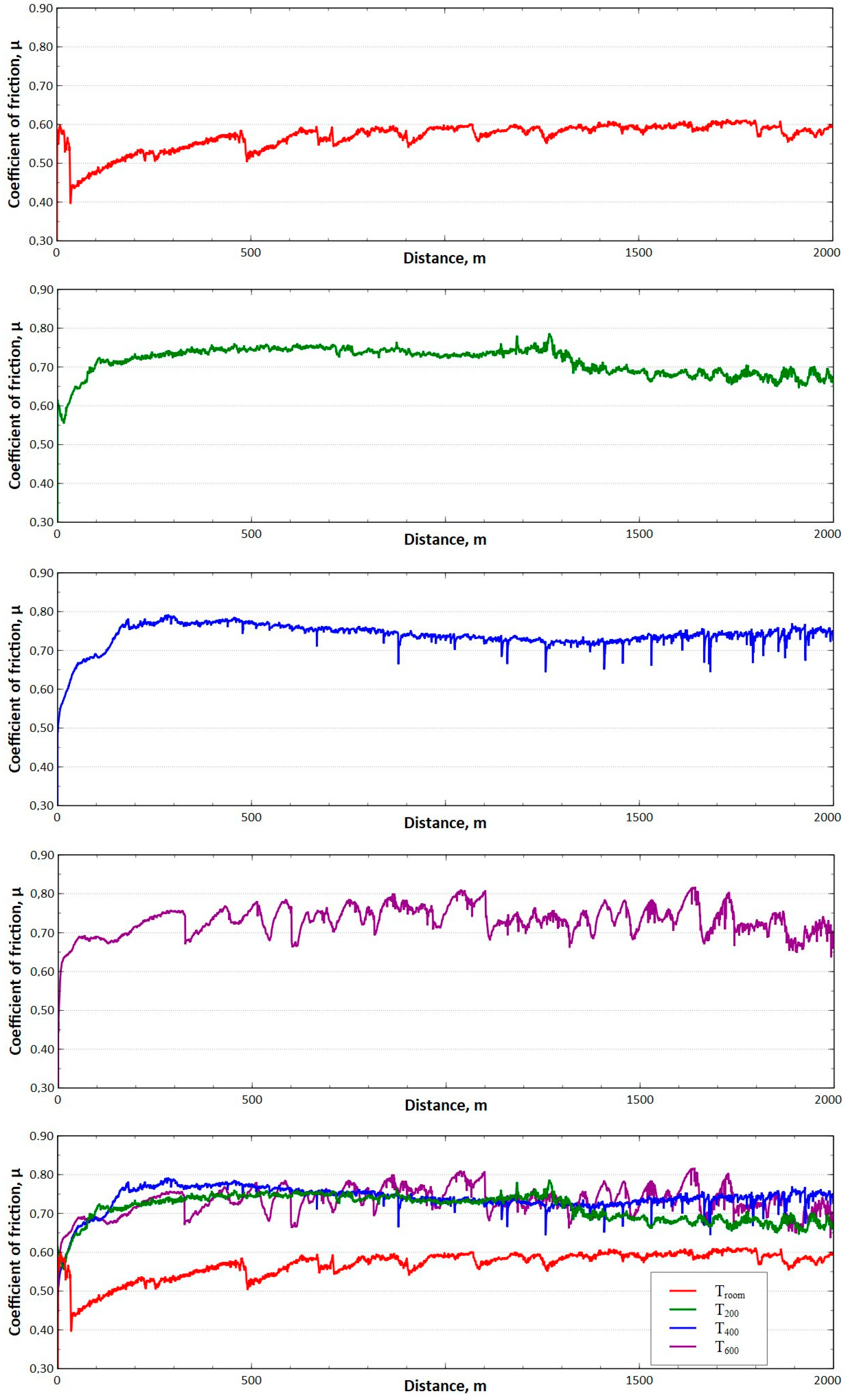 Materials 17 04949 g010