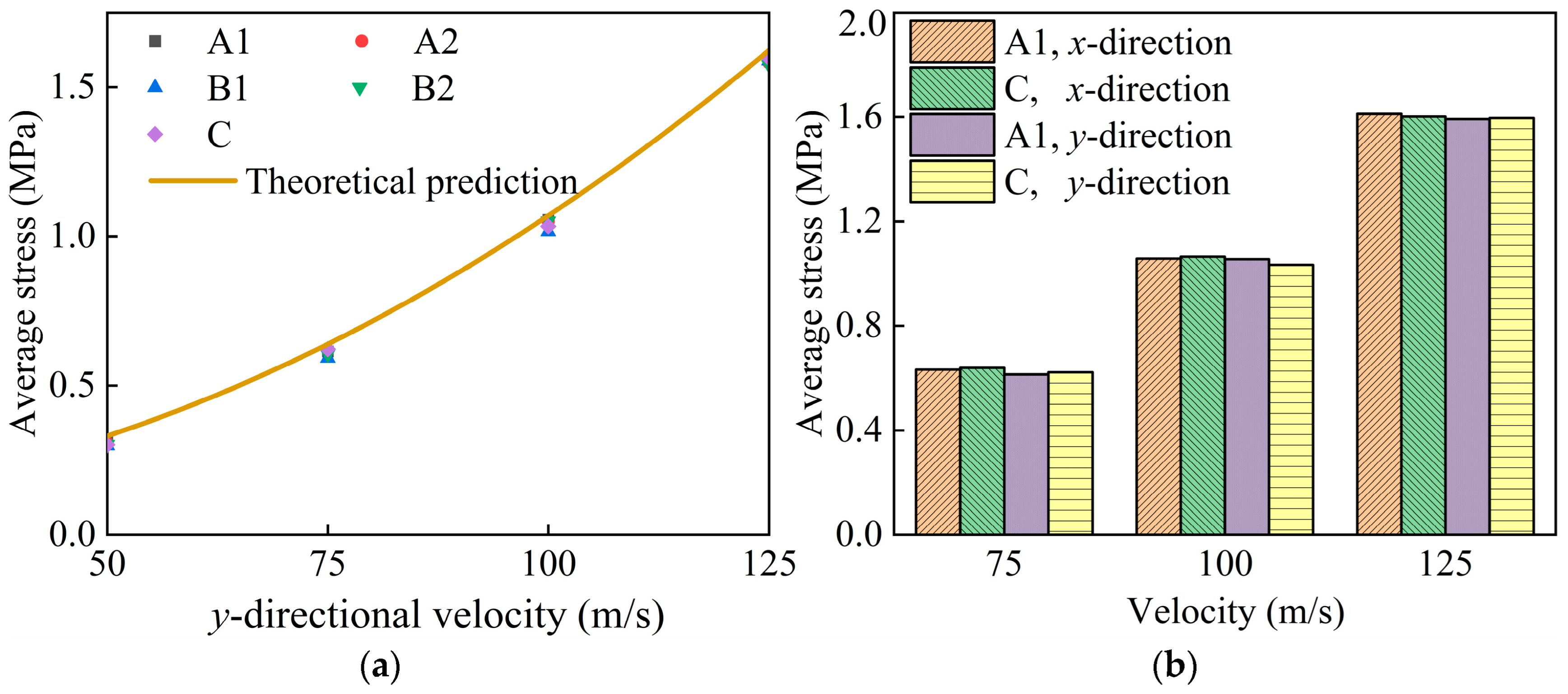 Materials 17 04950 g016
