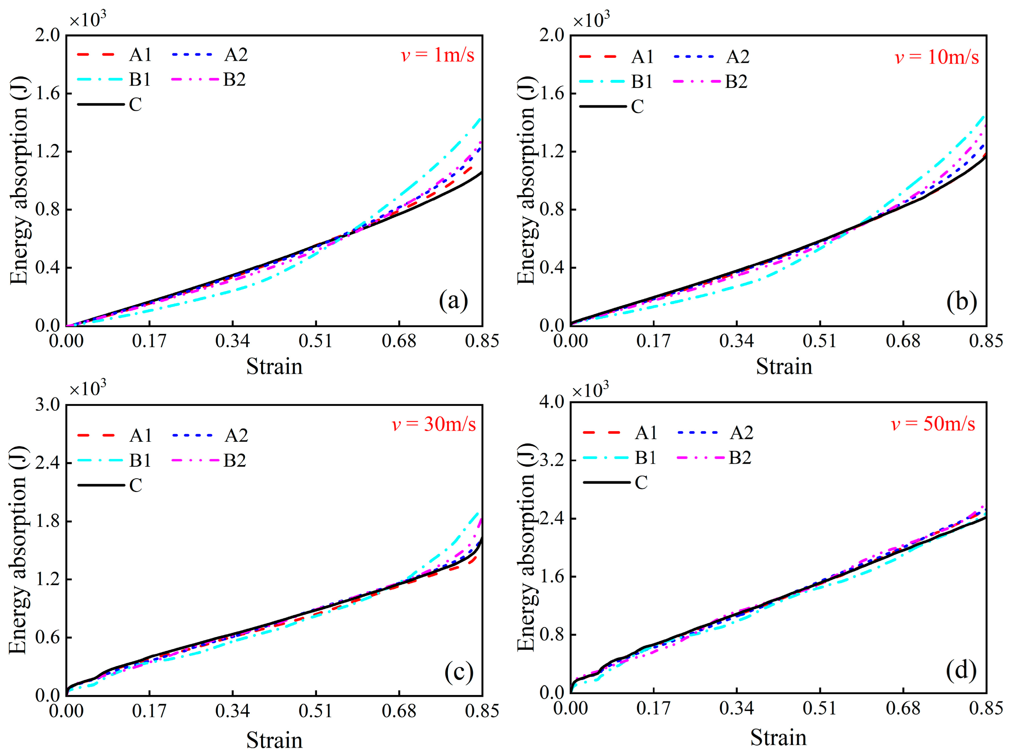 Materials 17 04950 g018